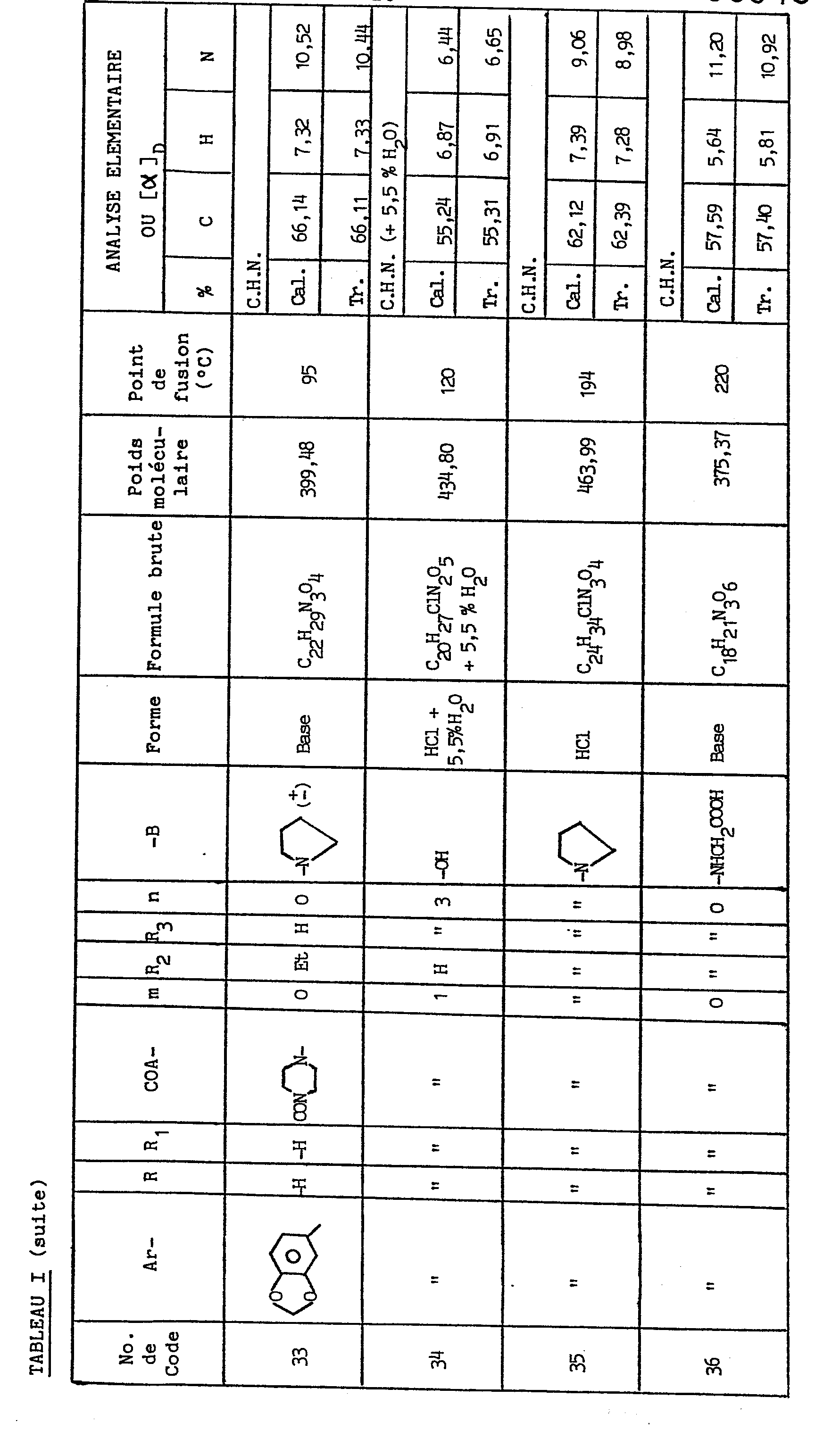Figure imgb0081