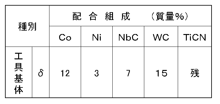 Figure JPOXMLDOC01-appb-T000011