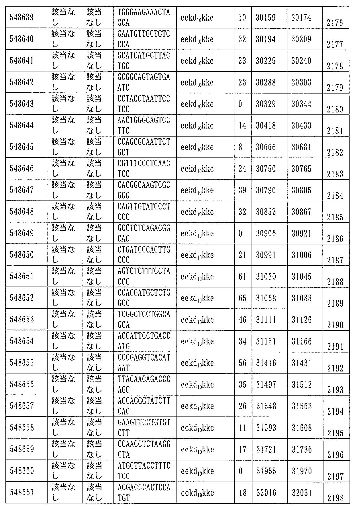 Figure 0007127076000559