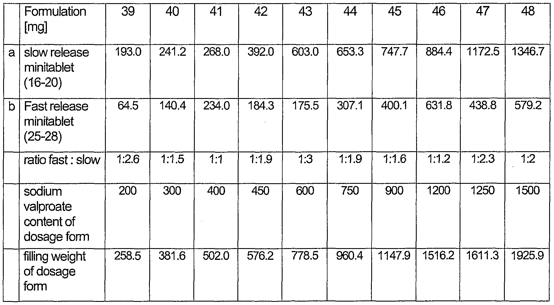 Figure imgf000031_0002