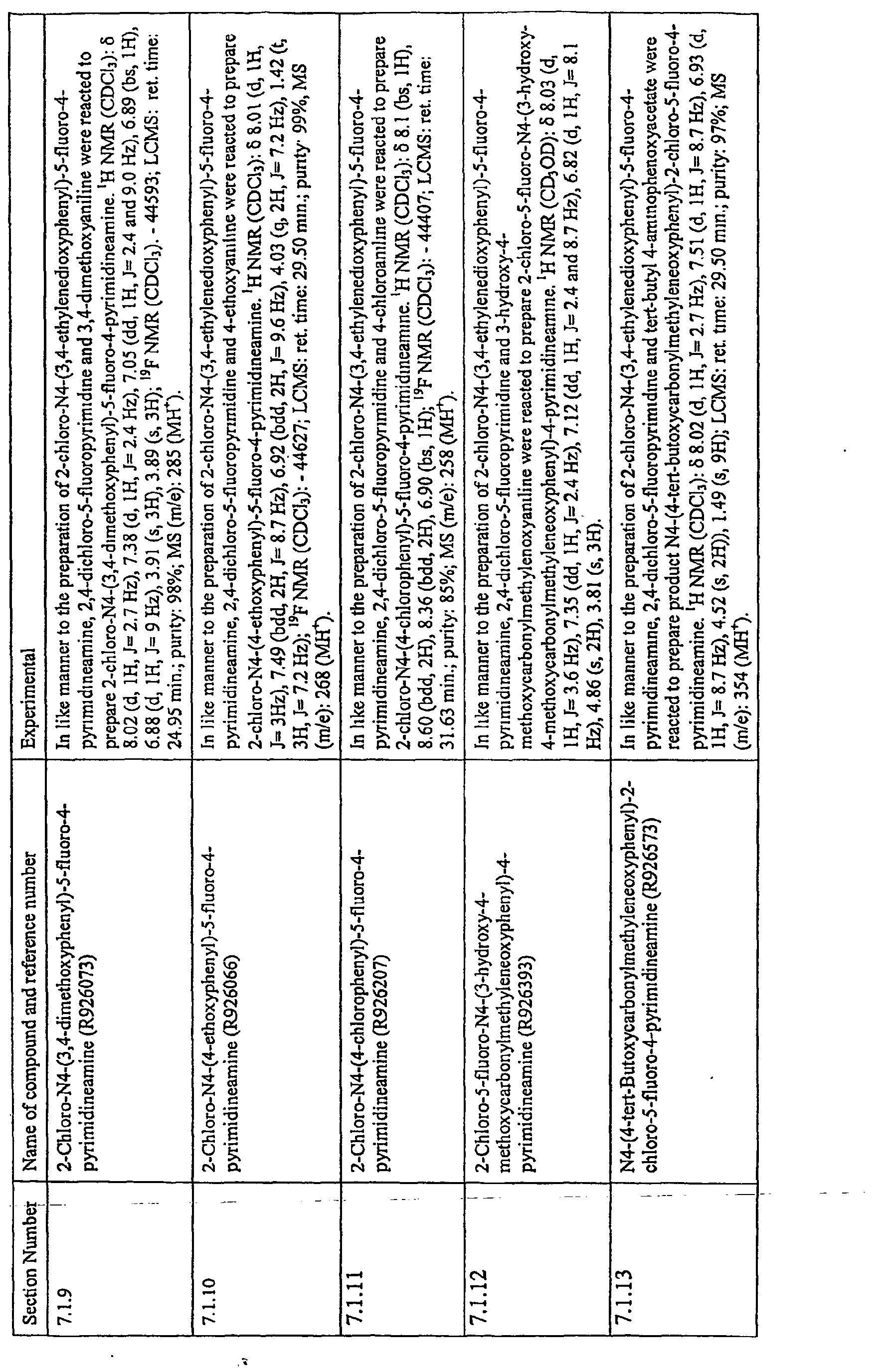 Figure imgb0069