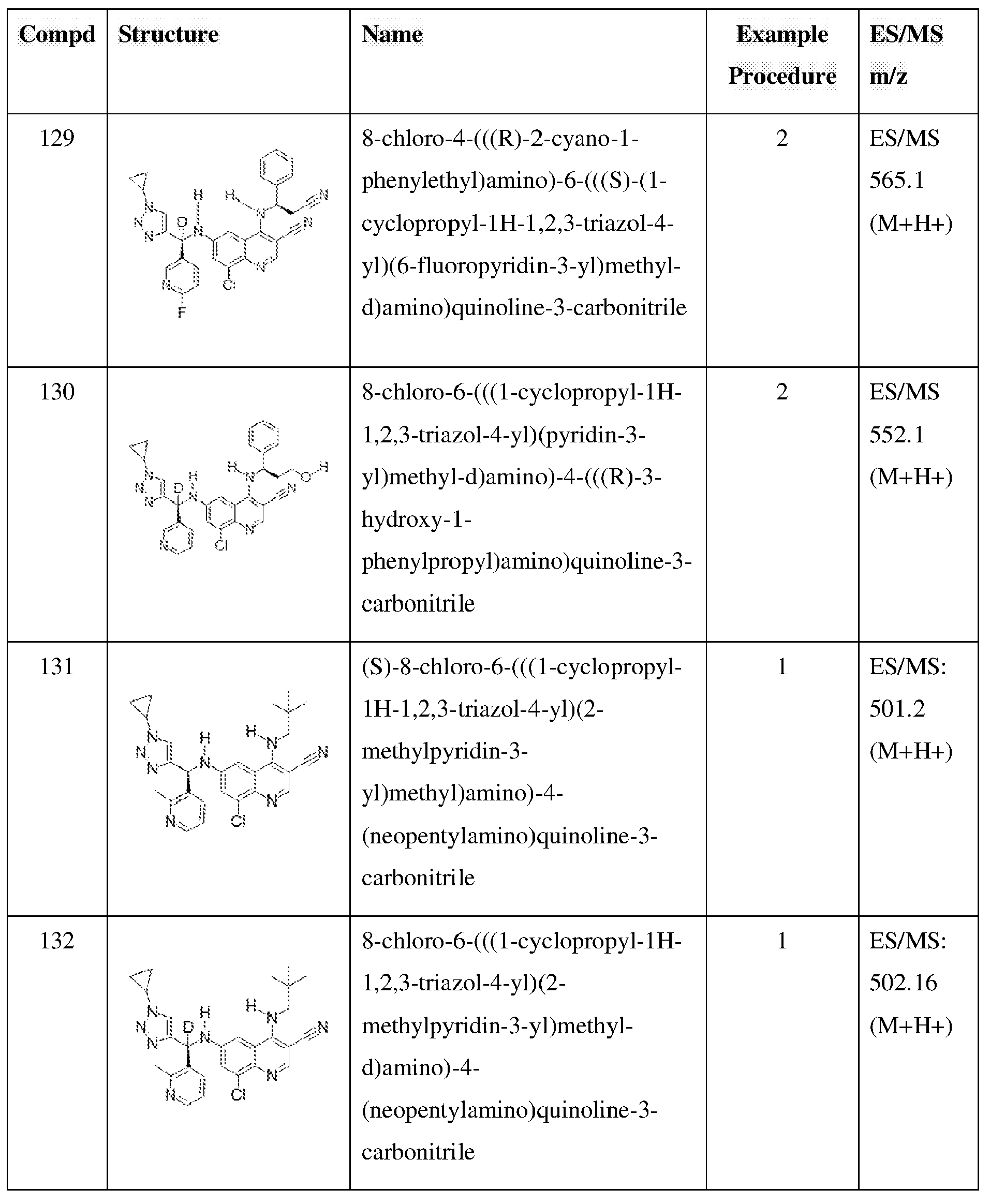 Figure imgb0255