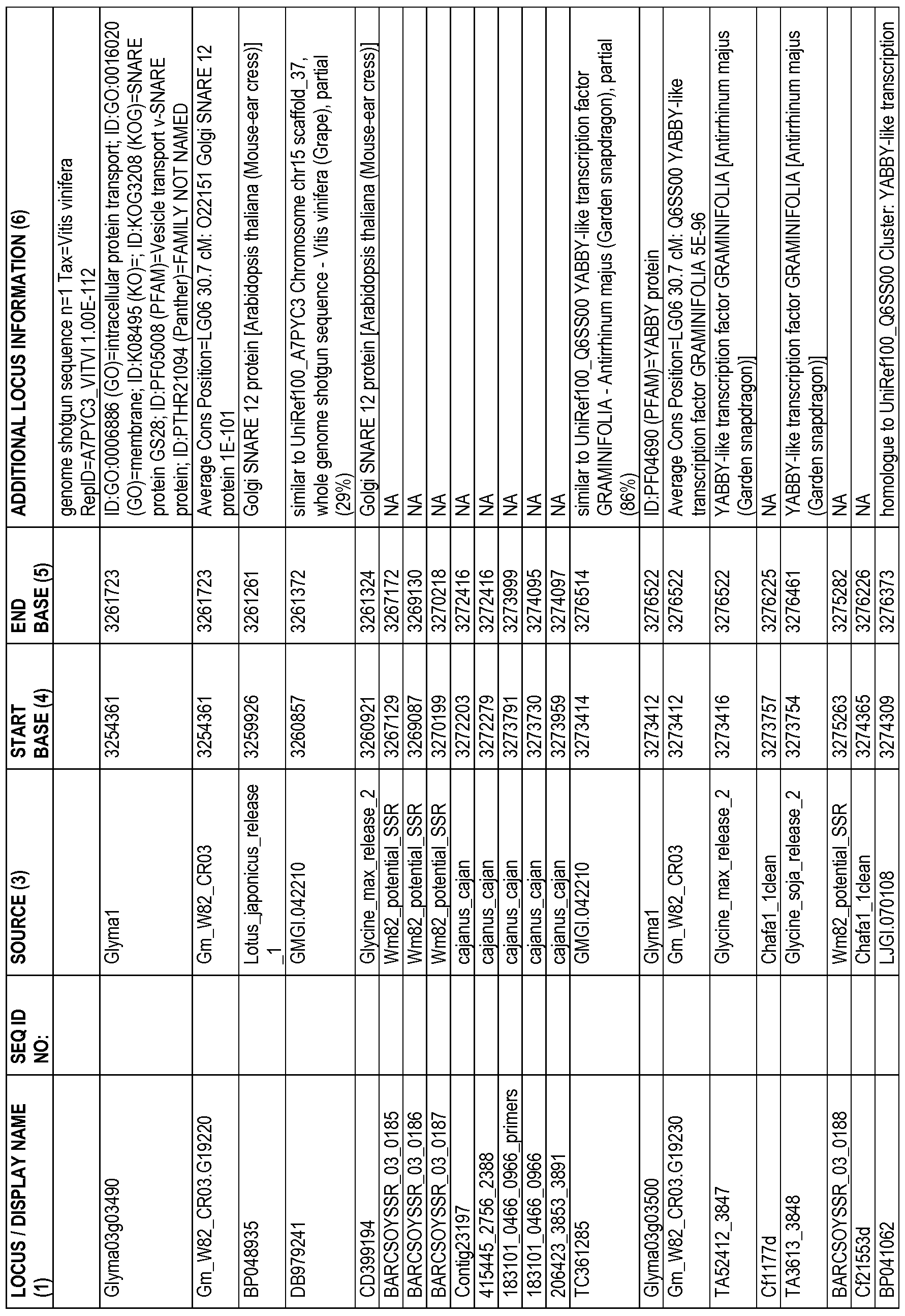 Figure imgf000110_0001