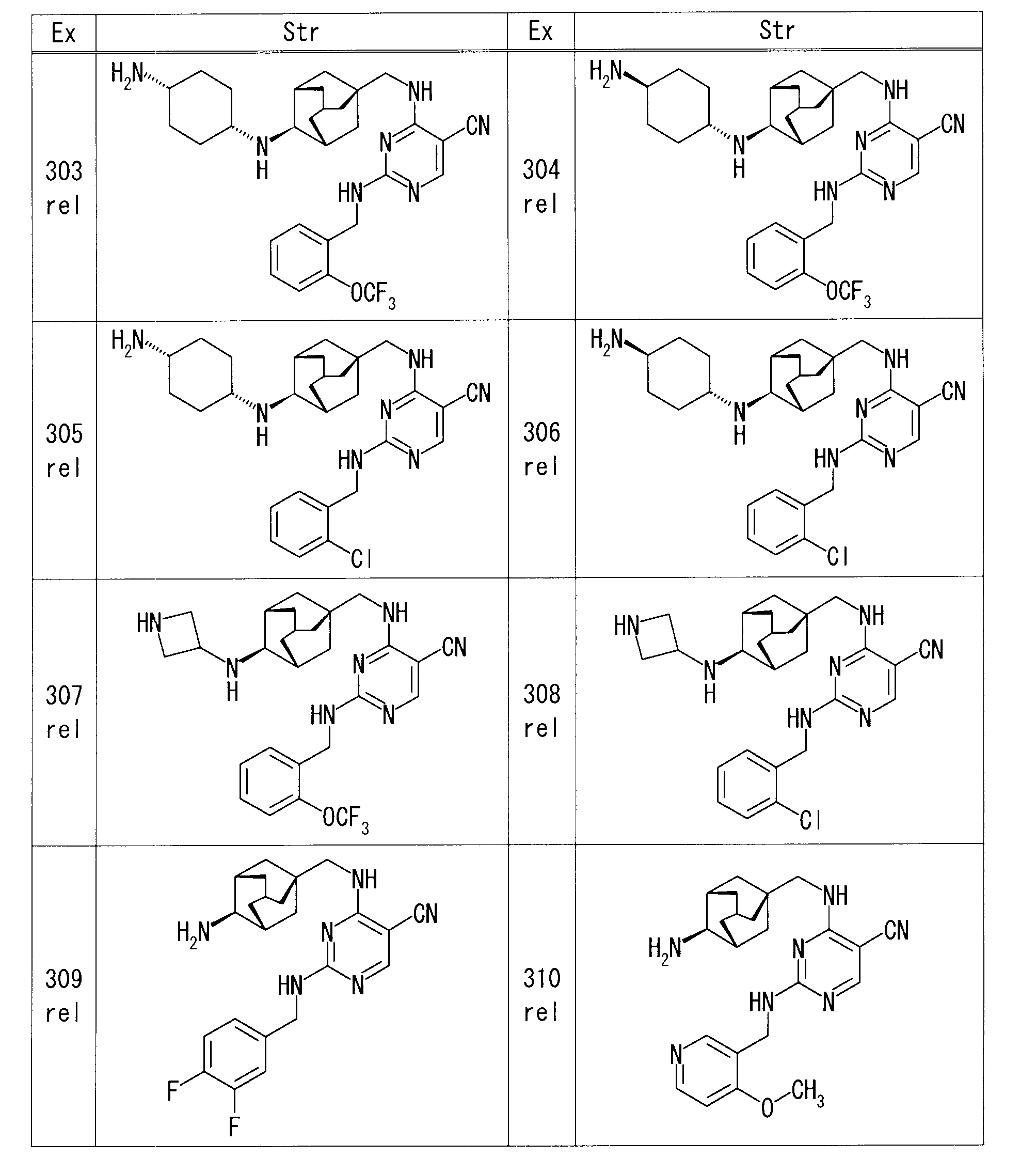 Figure JPOXMLDOC01-appb-T000103