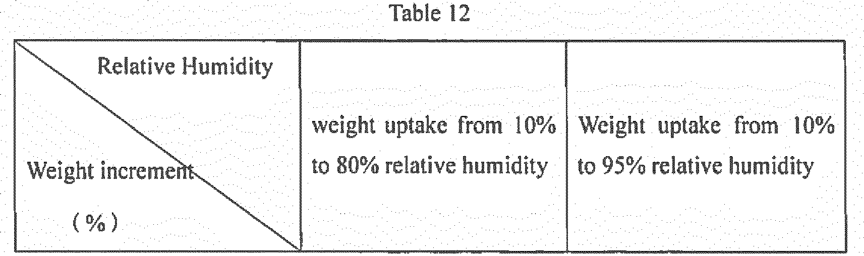 Figure imgb0006