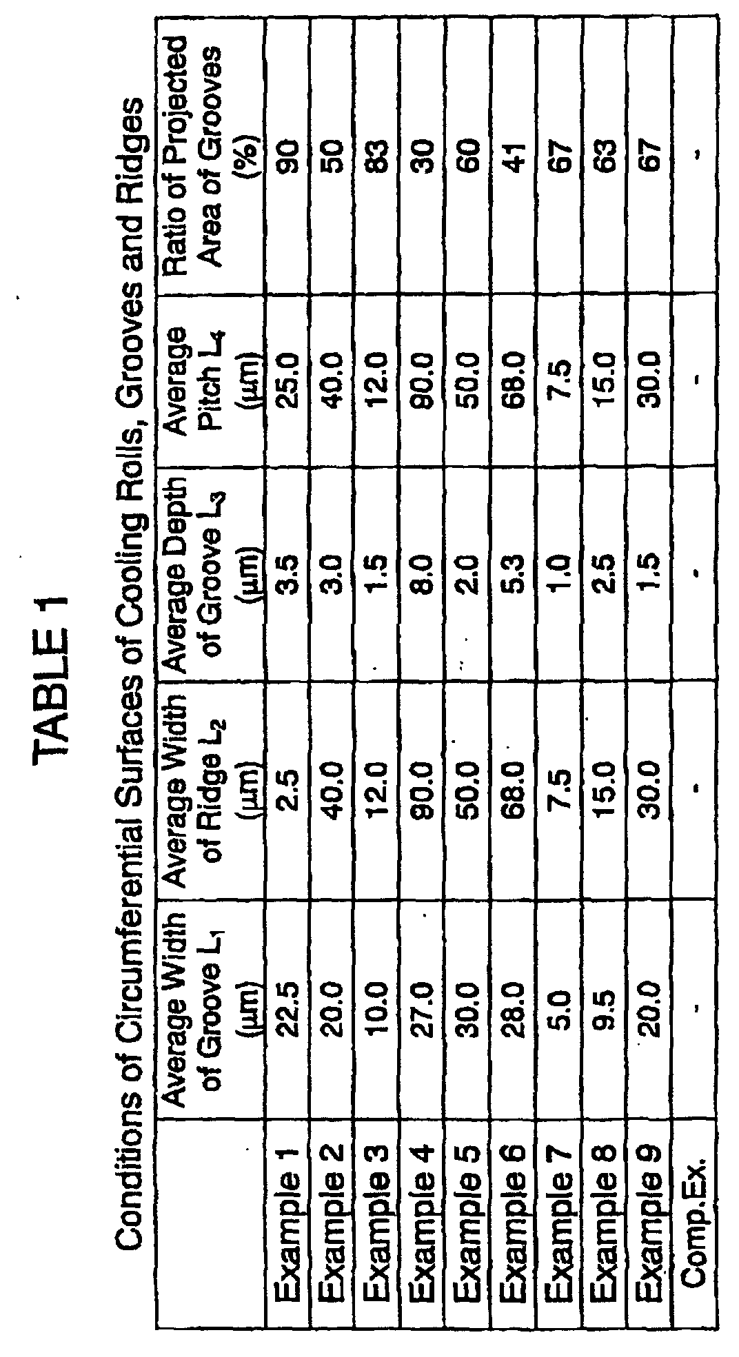 Figure 00540001