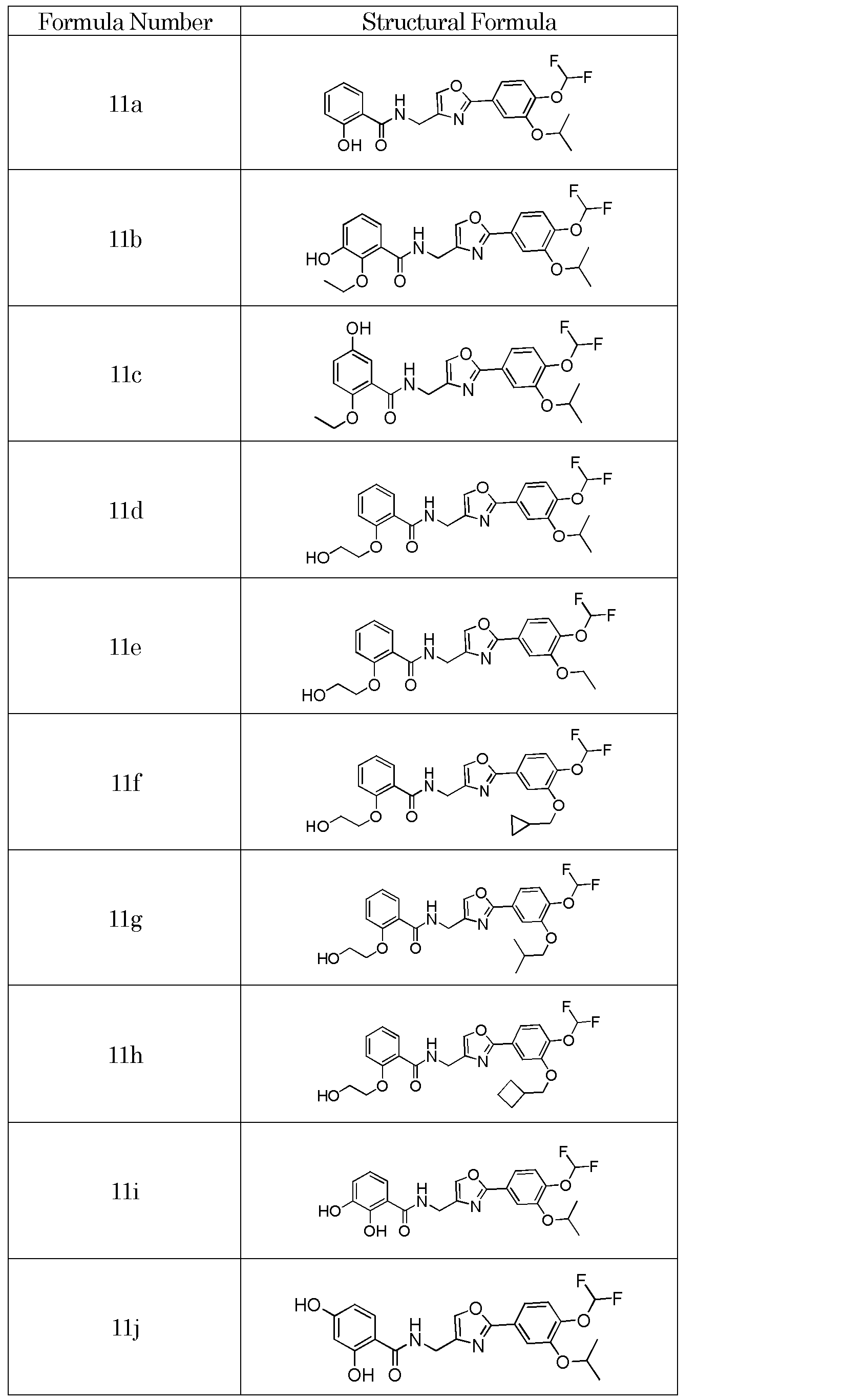 Figure JPOXMLDOC01-appb-T000006