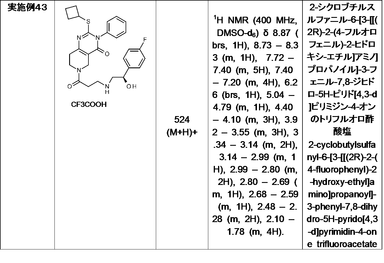 Figure JPOXMLDOC01-appb-I000064