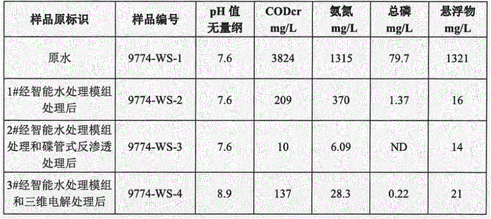 Figure DEST_PATH_GDA0003594303300000081