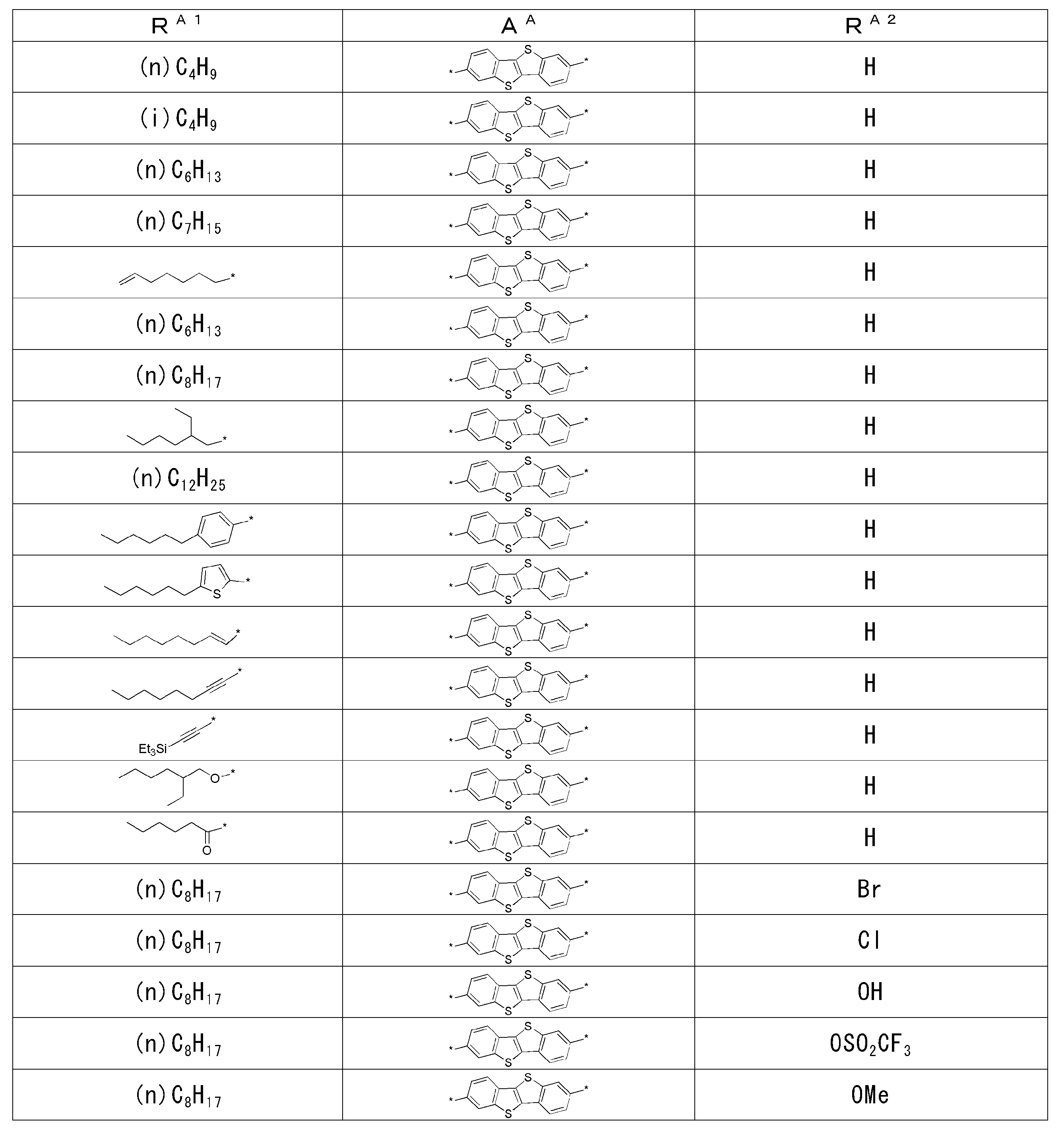 Figure JPOXMLDOC01-appb-T000024