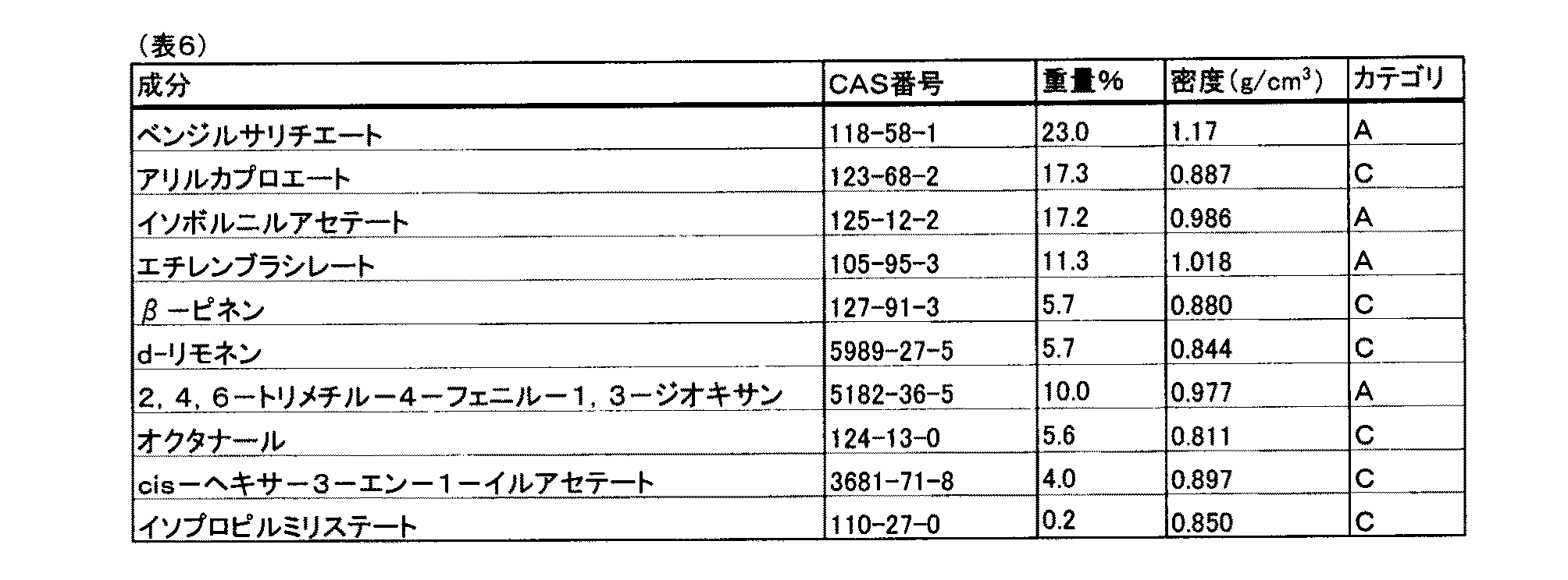 Figure 2013530253