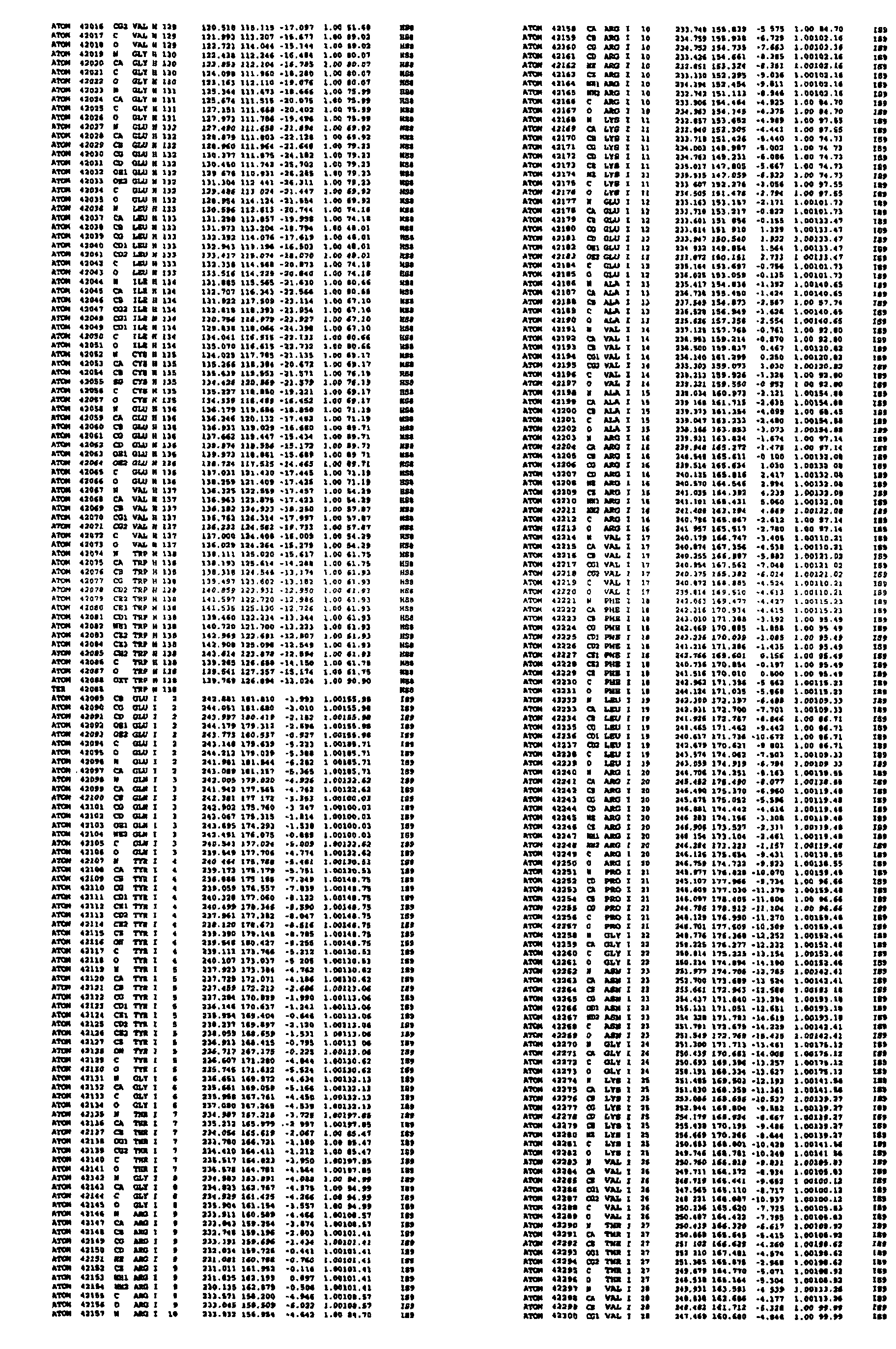 Figure 11080001