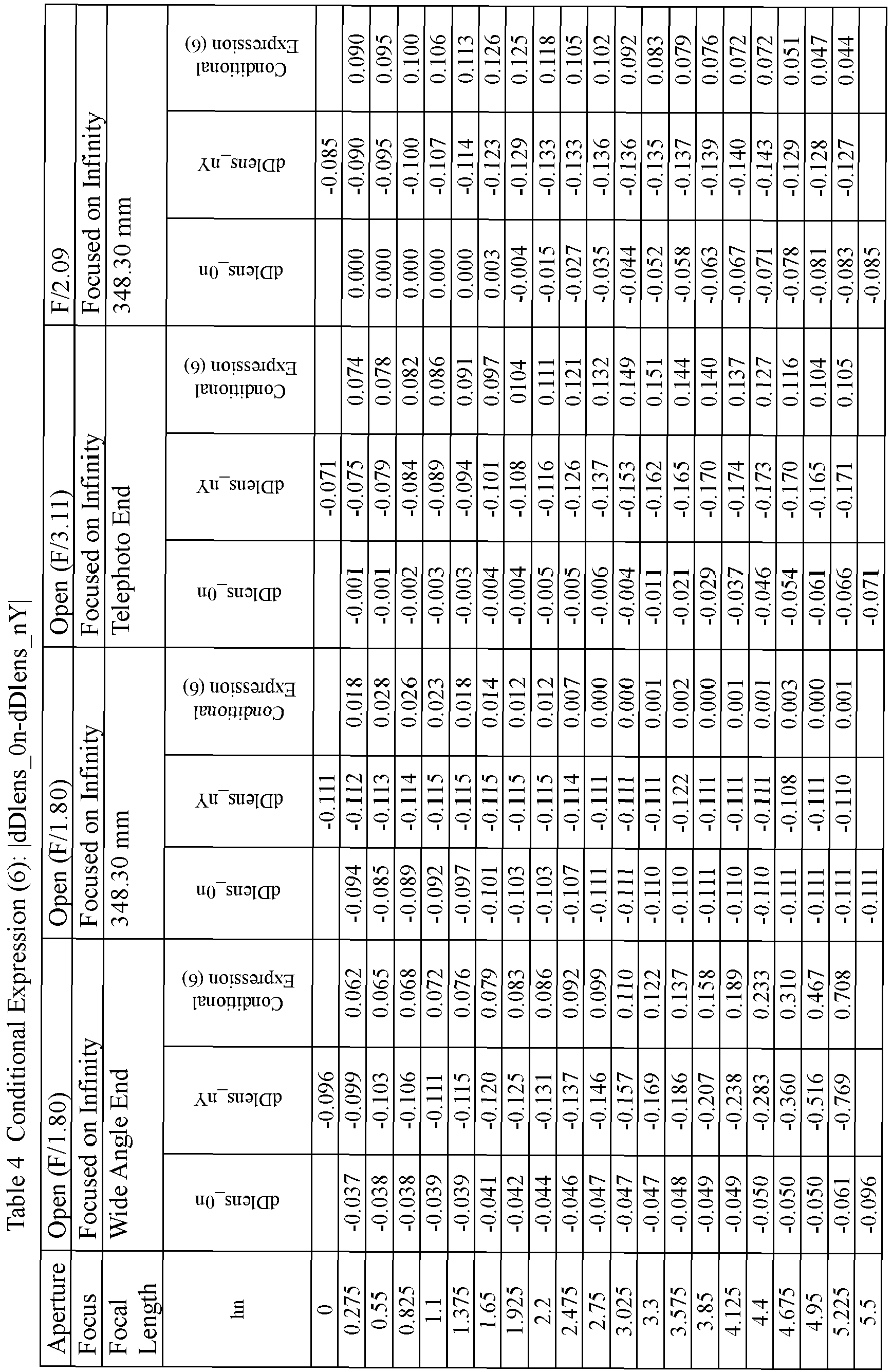 Figure imgb0057