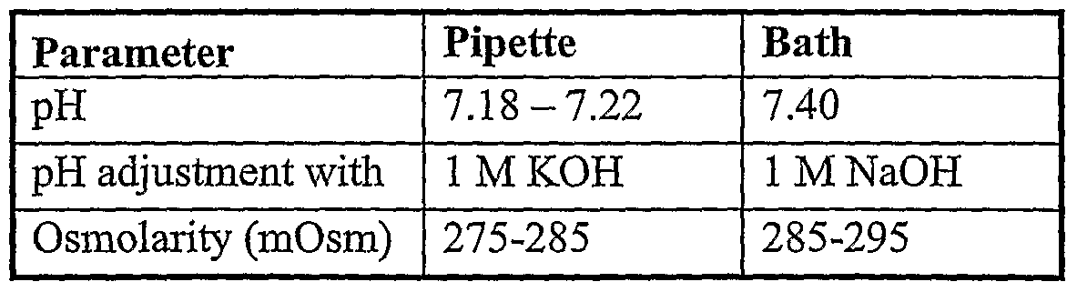 Figure imgf000102_0002