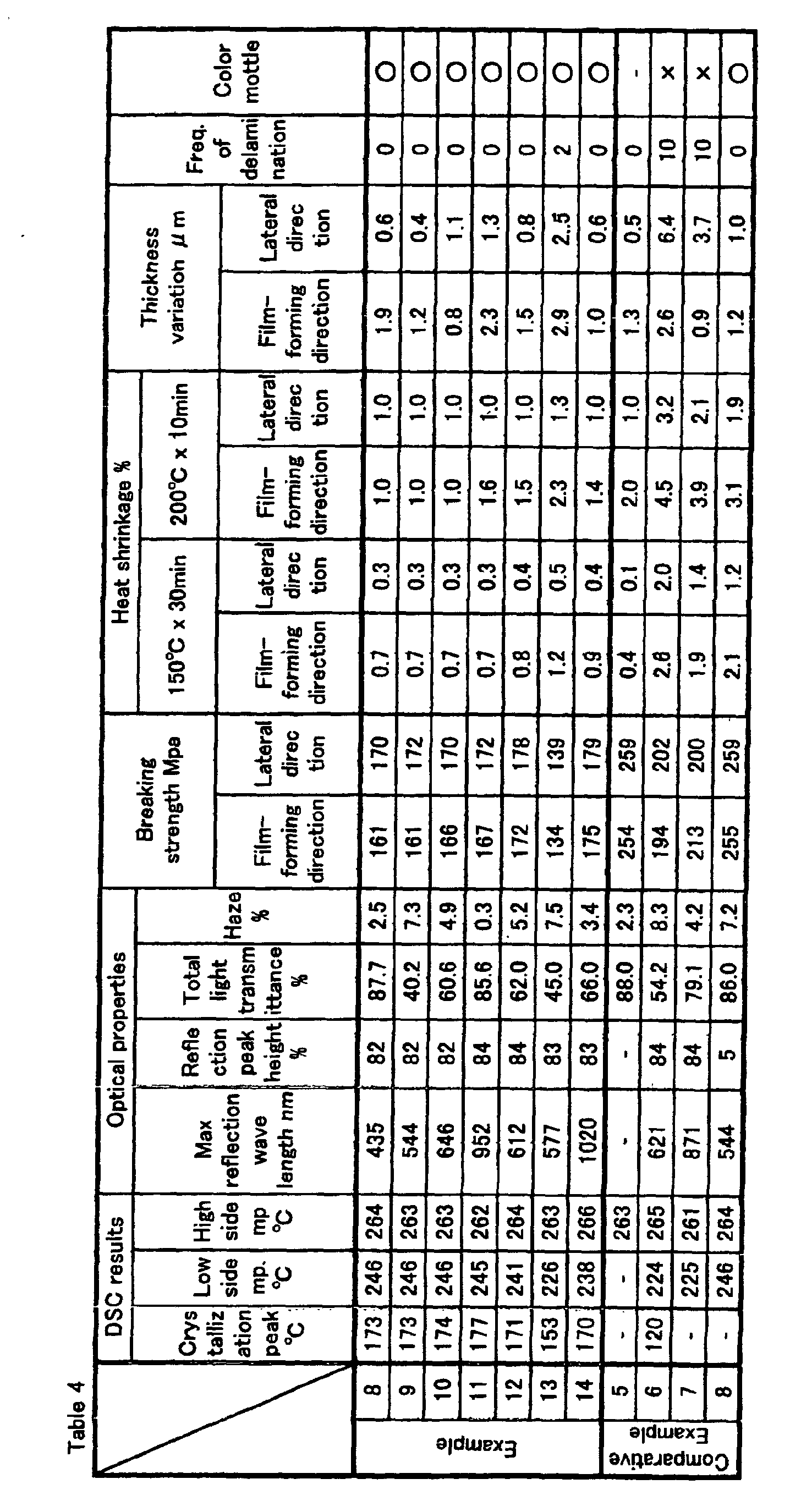 Figure 00400001