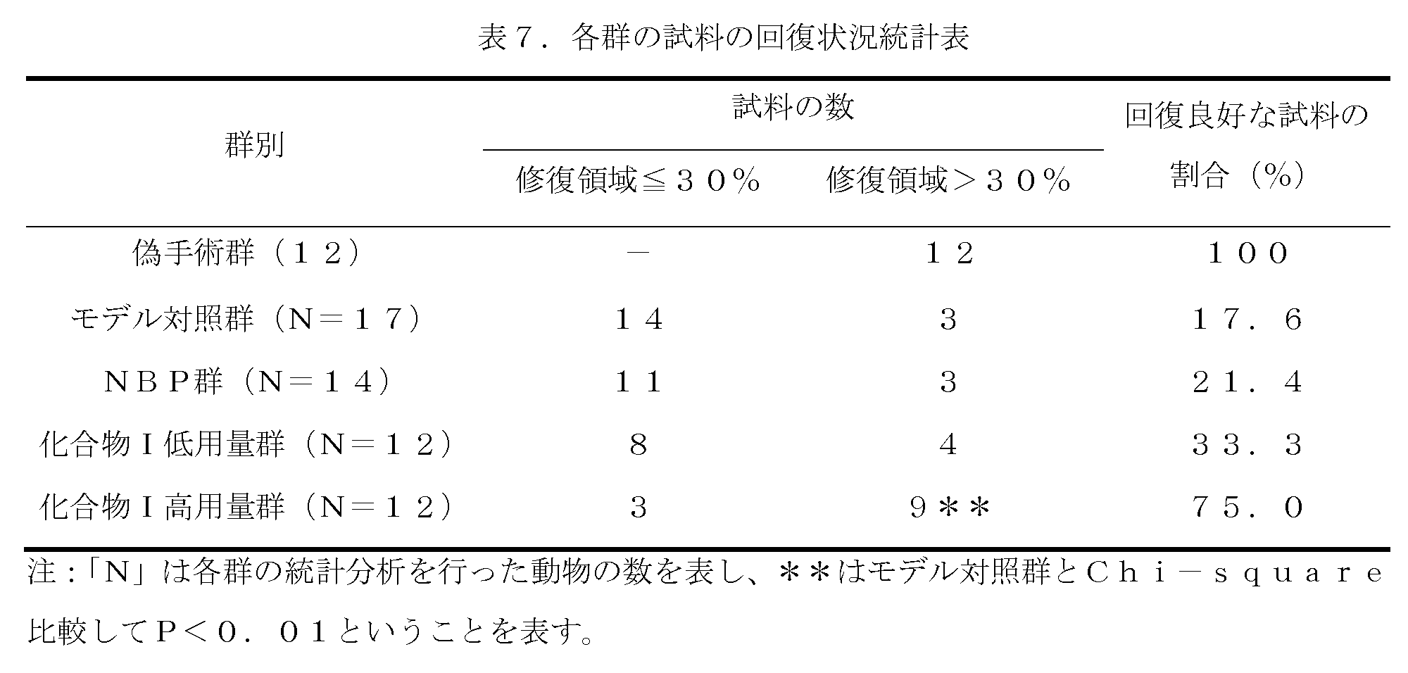 Figure 0007686873000012