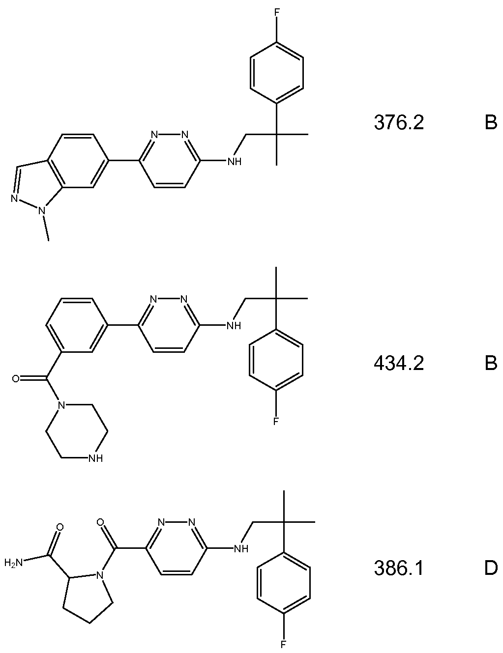 Figure imgf000149_0002