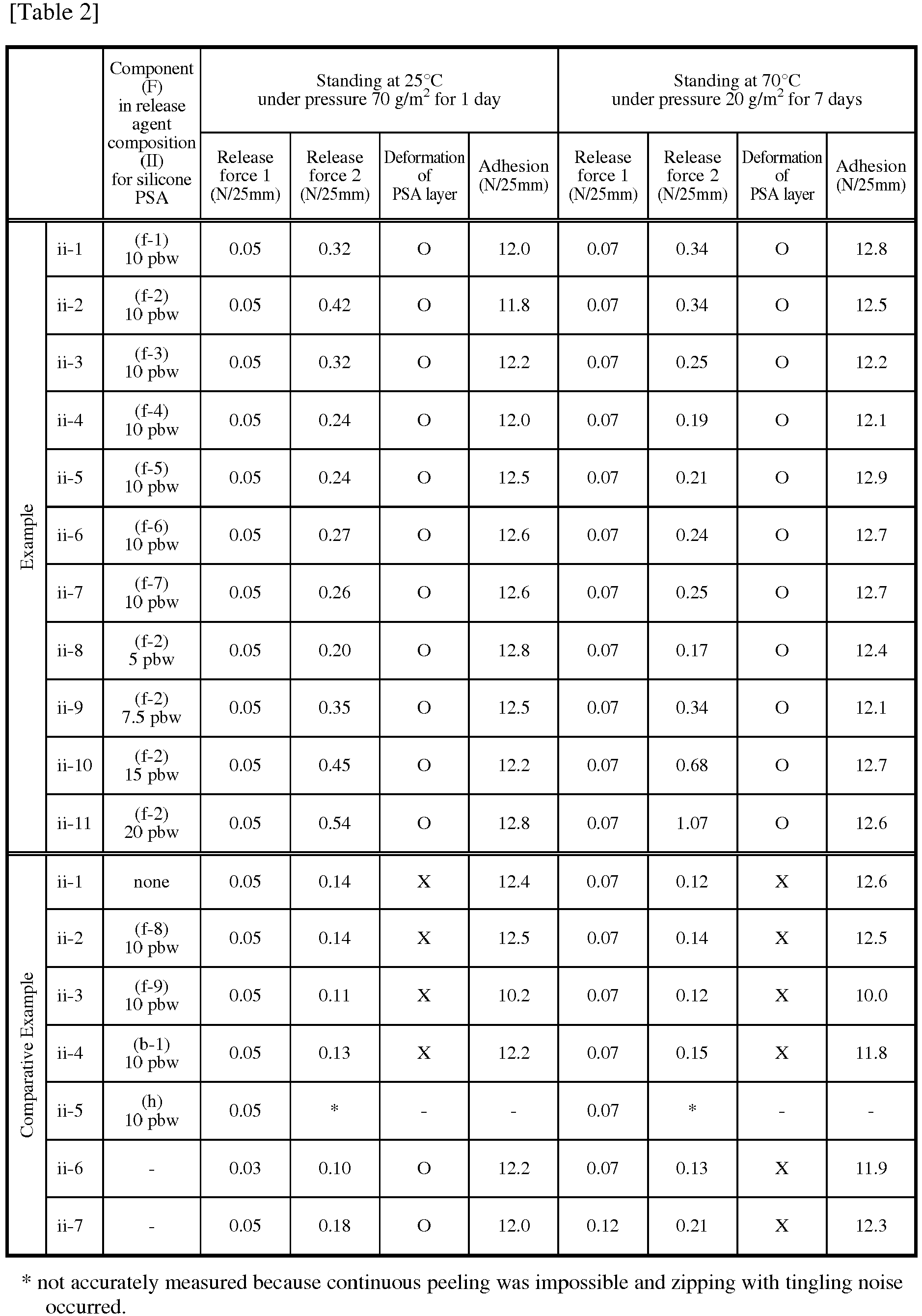 Figure imgb0056