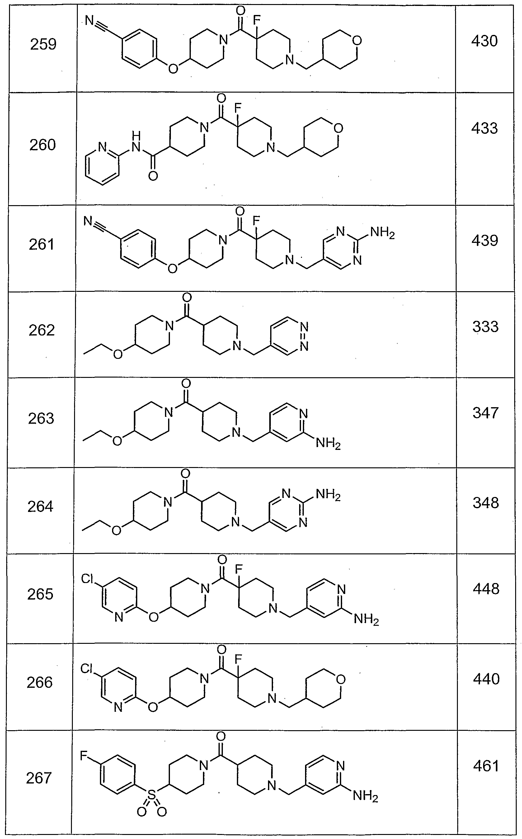 Figure imgf000088_0001