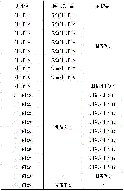 Figure SMS_4