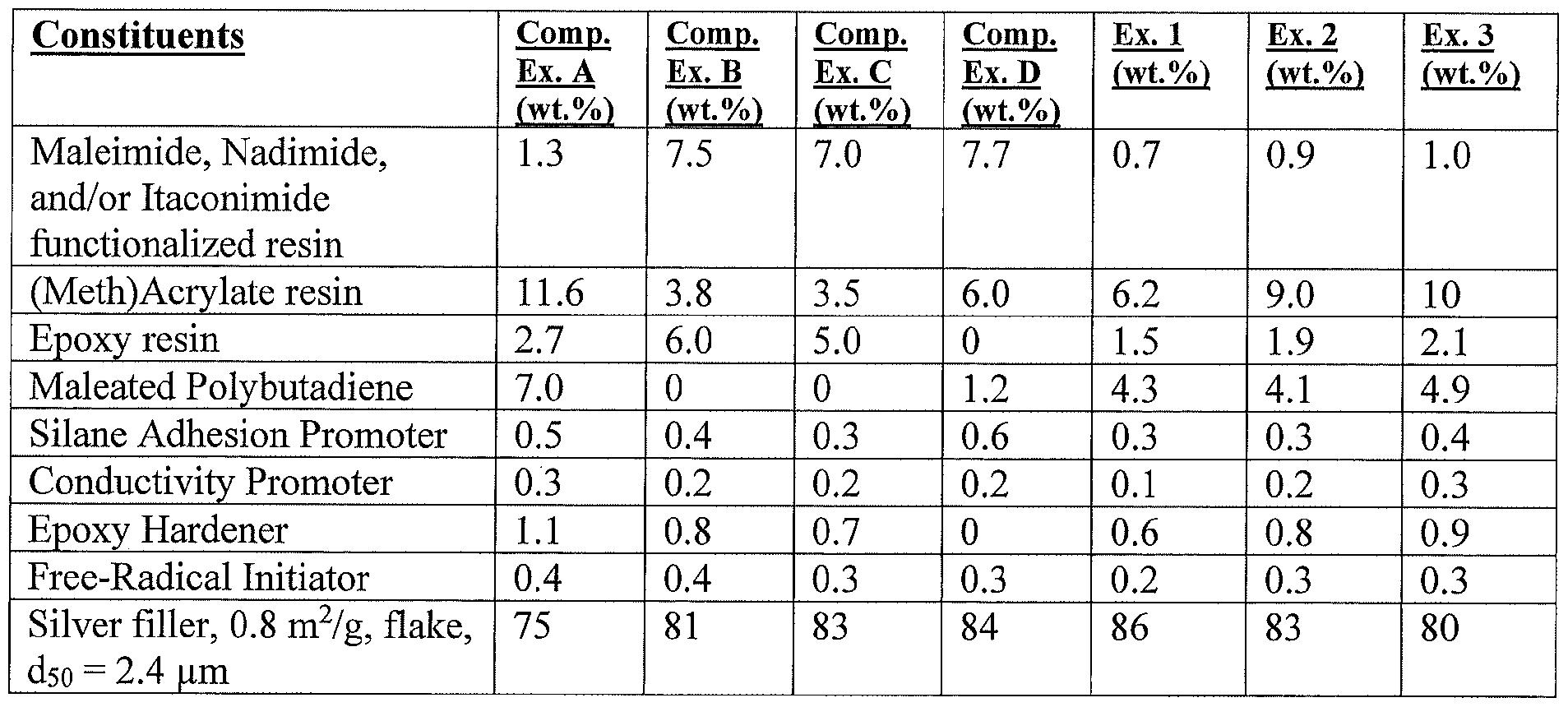 Figure imgf000028_0001