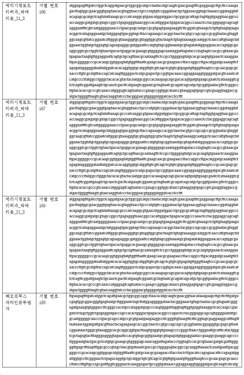 Figure pct00060