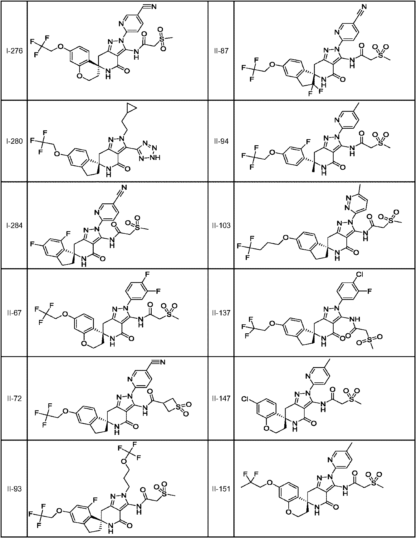 Figure JPOXMLDOC01-appb-T000032