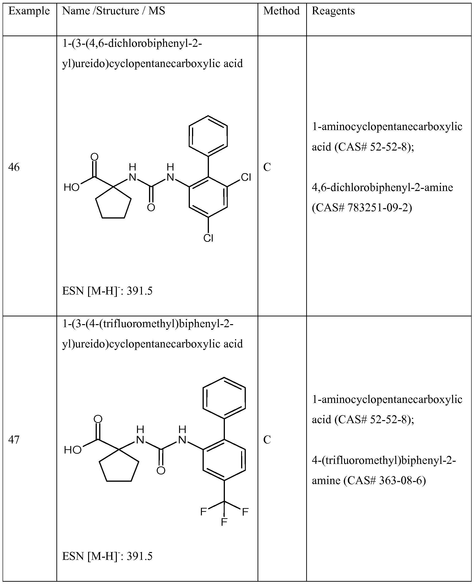 Figure imgf000034_0001