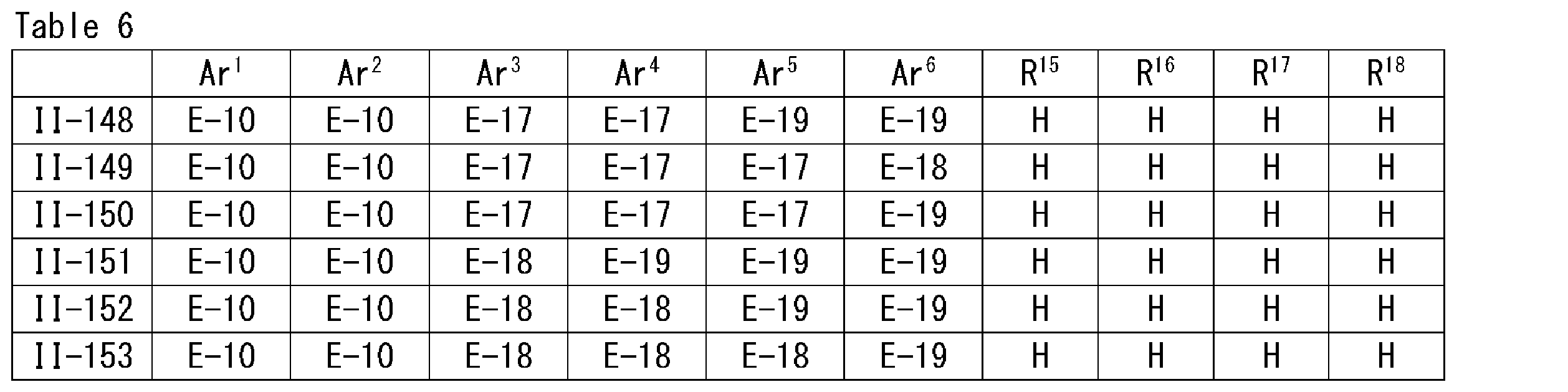 Figure JPOXMLDOC01-appb-T000023