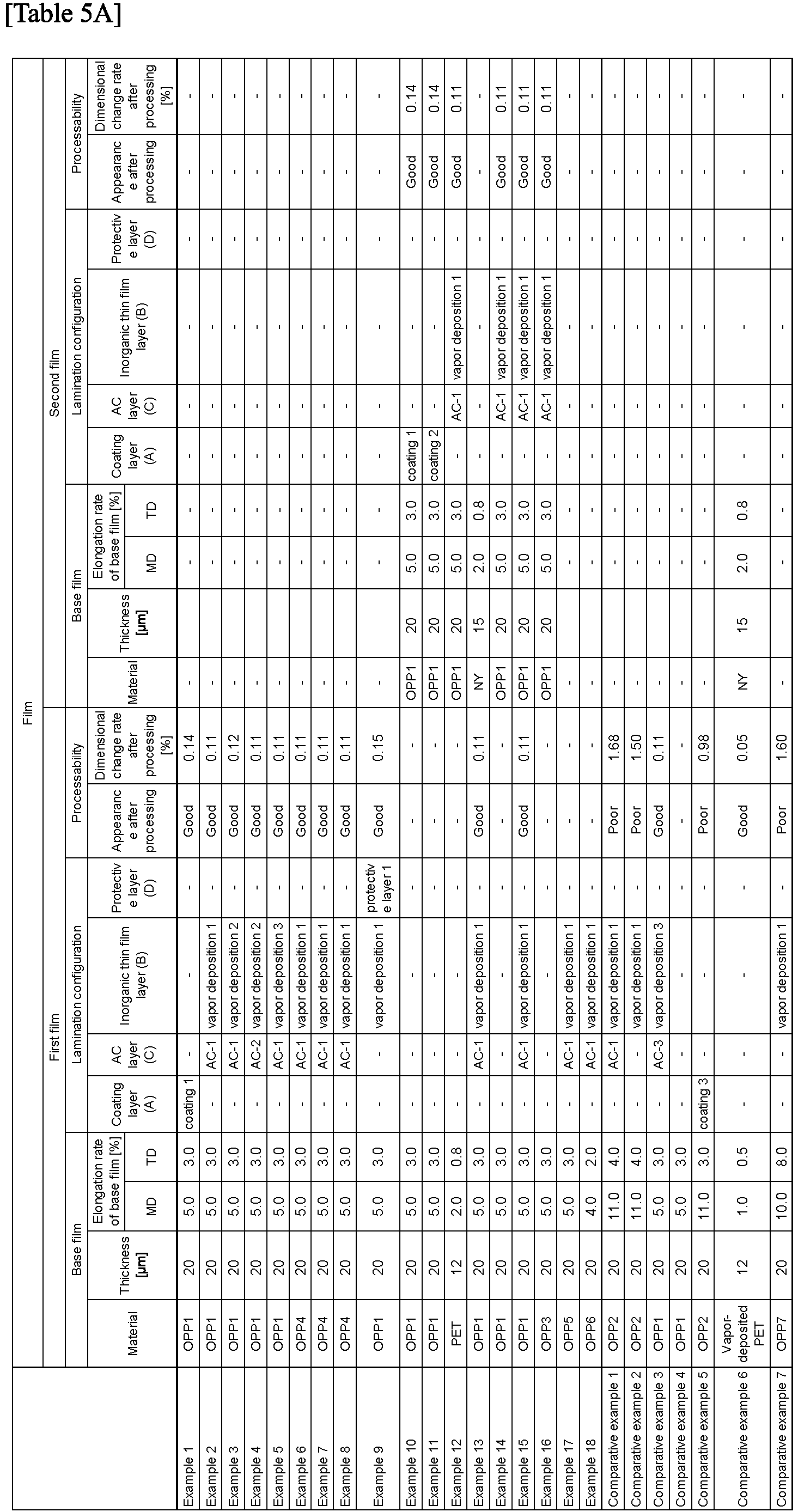 Figure imgb0002