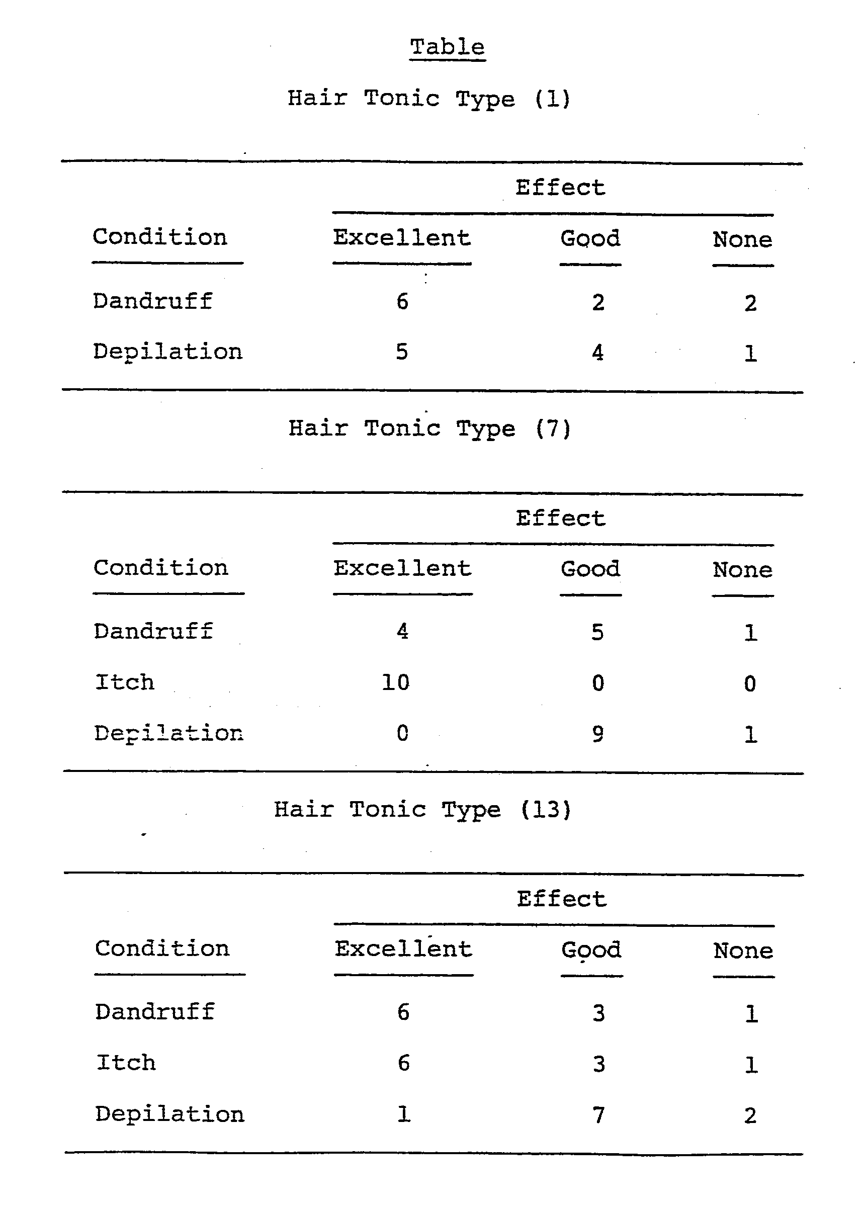 Figure imgb0088
