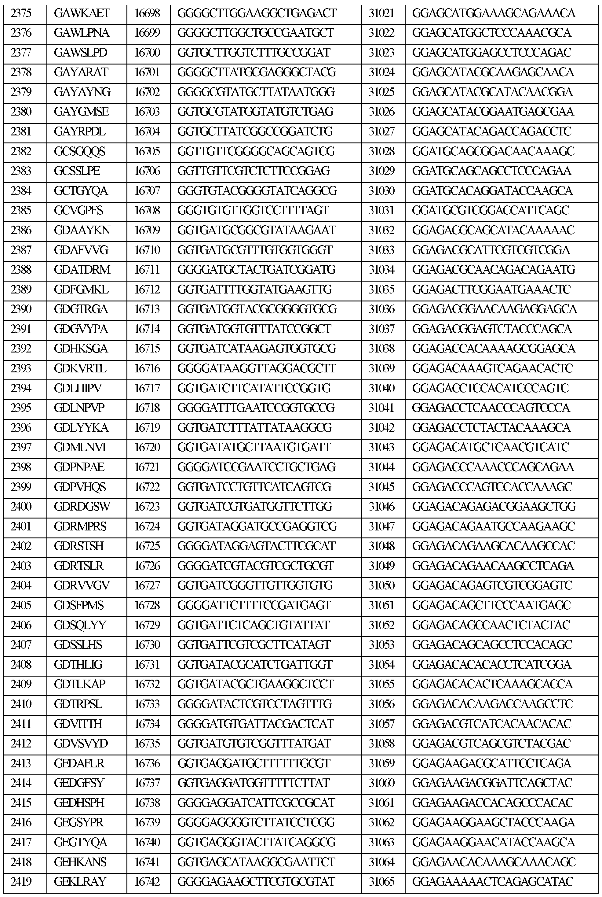 Figure imgf000079_0001