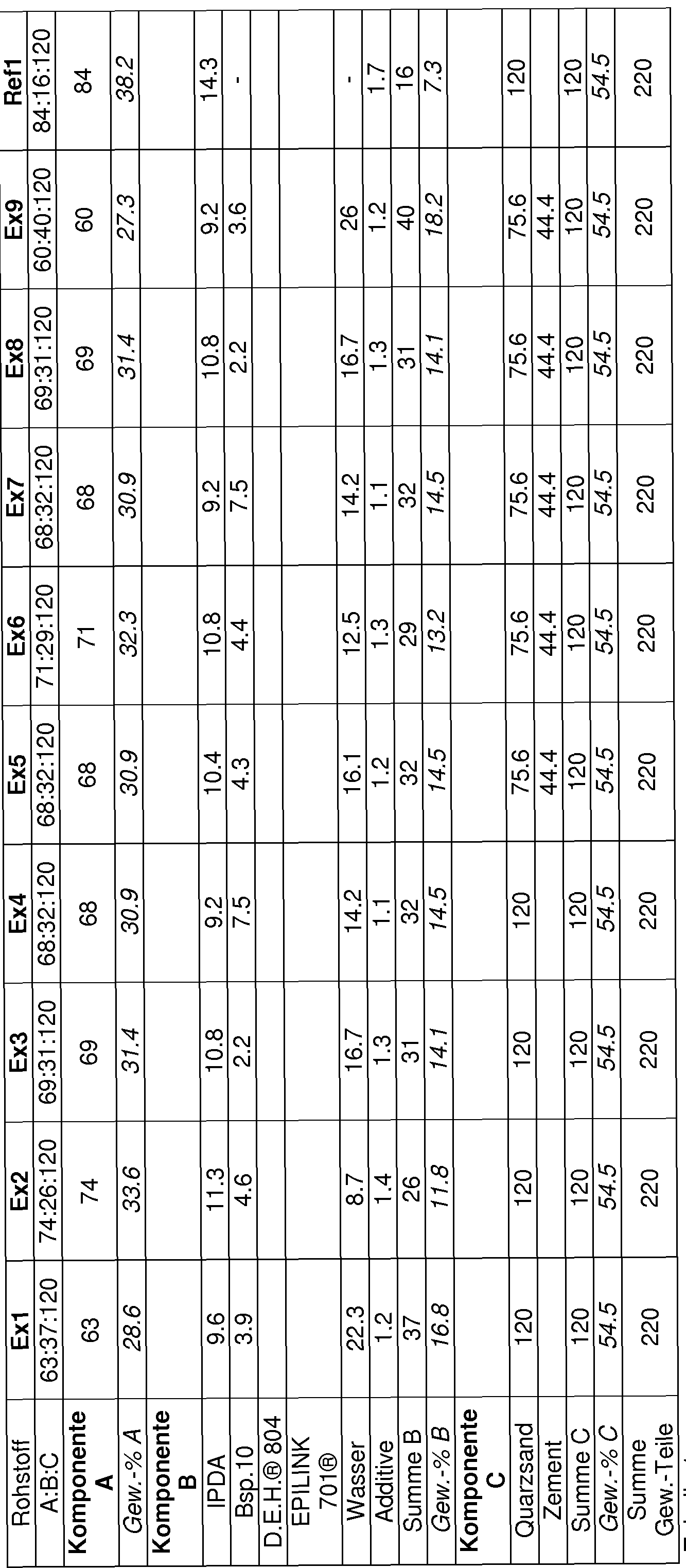 Figure imgf000029_0001