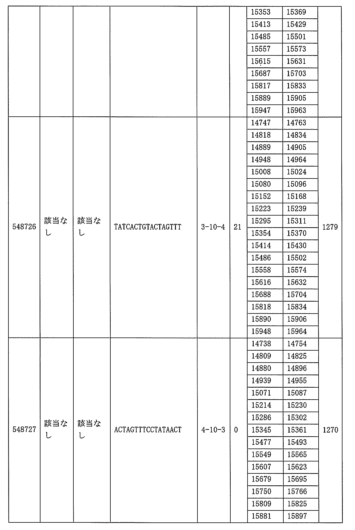 Figure 0007127076000474