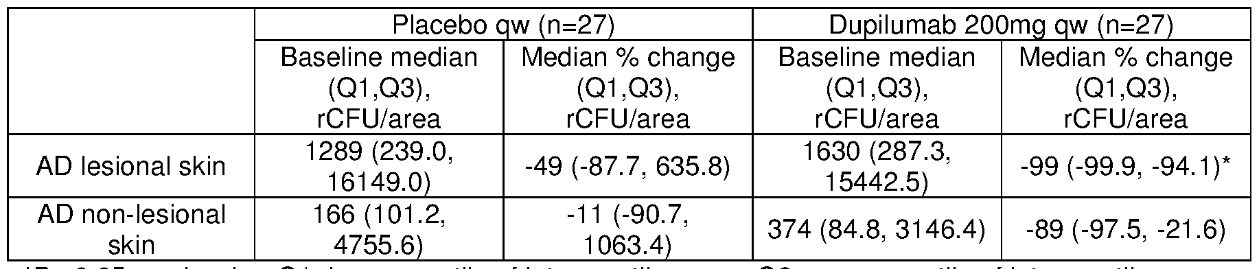 Figure imgf000032_0001