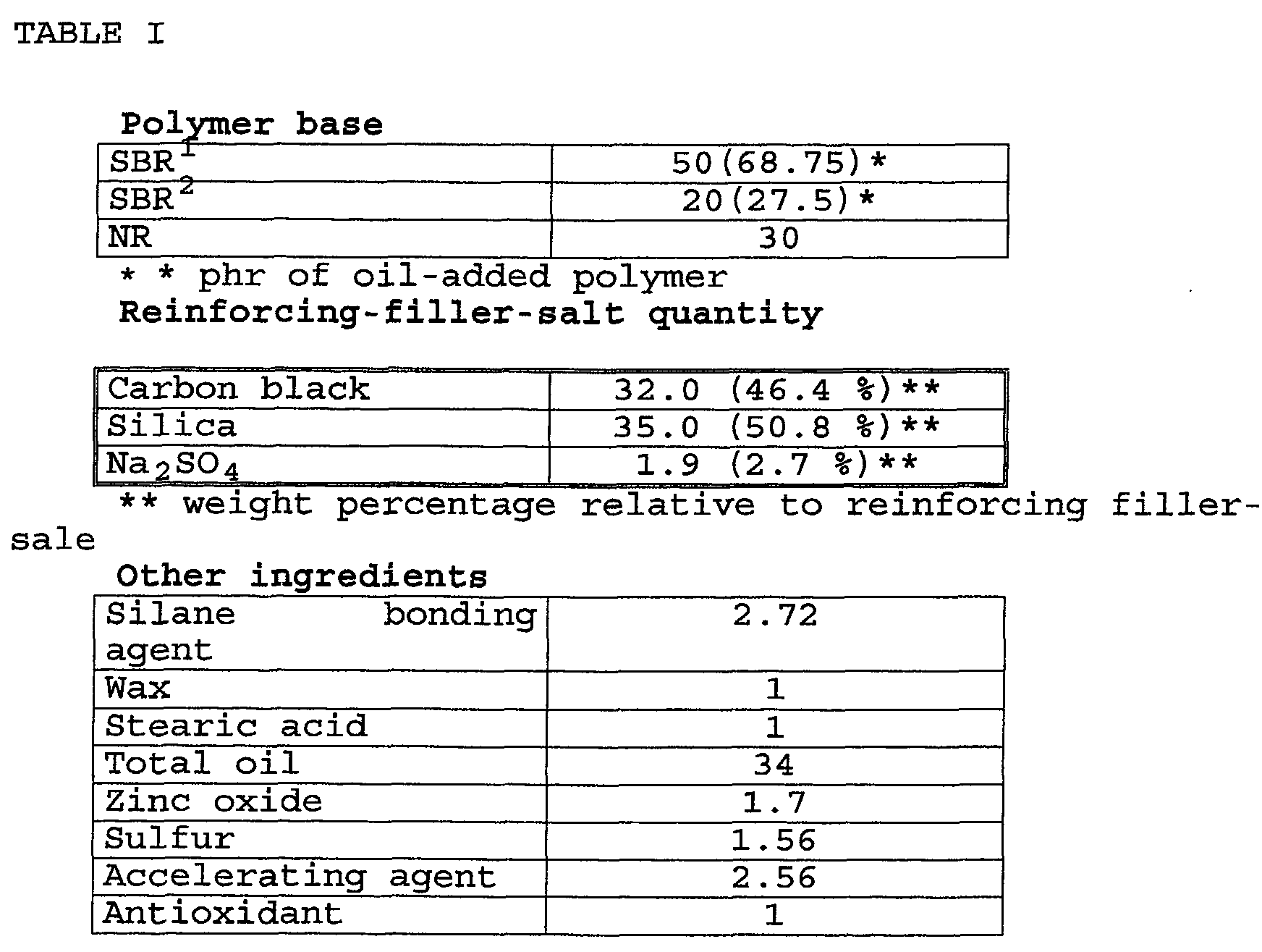Figure 00070001