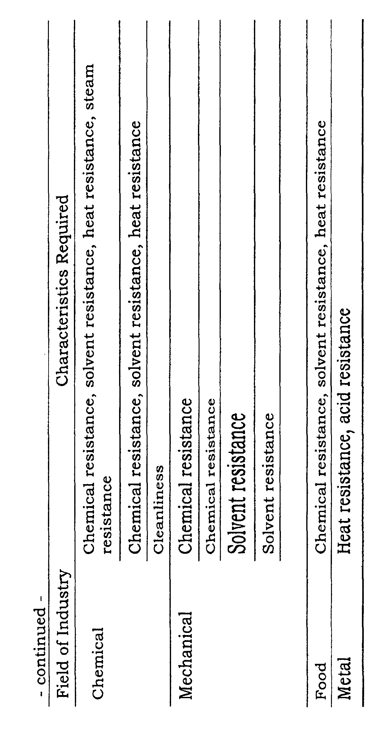 Figure 00310001
