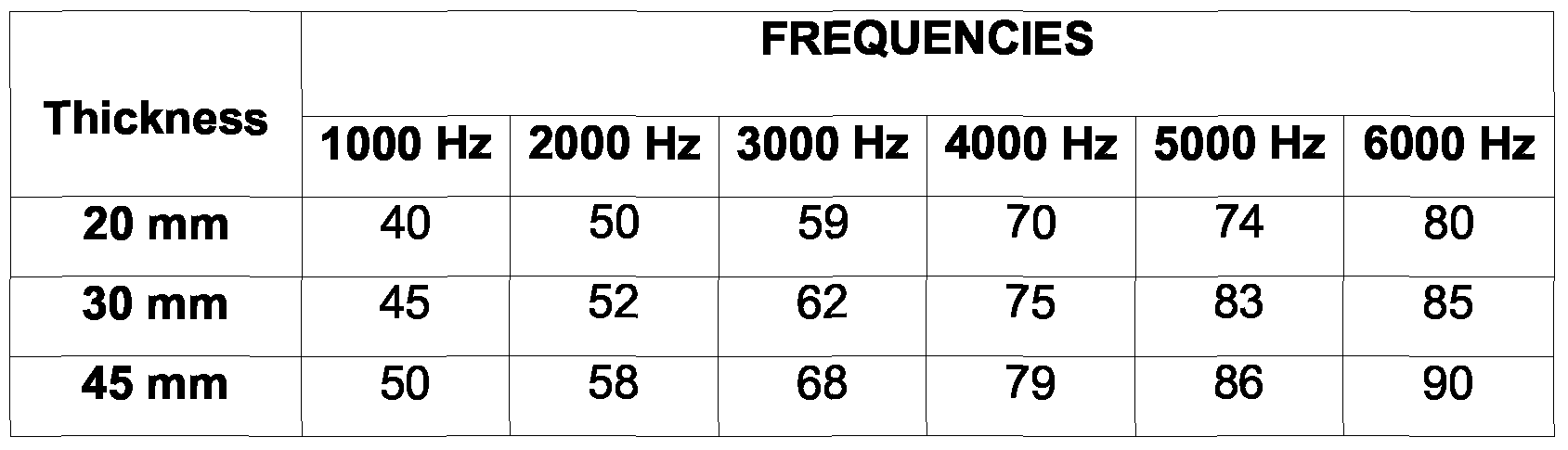 Figure imgf000009_0001