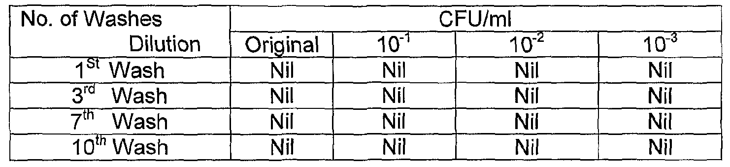 Figure imgf000104_0002