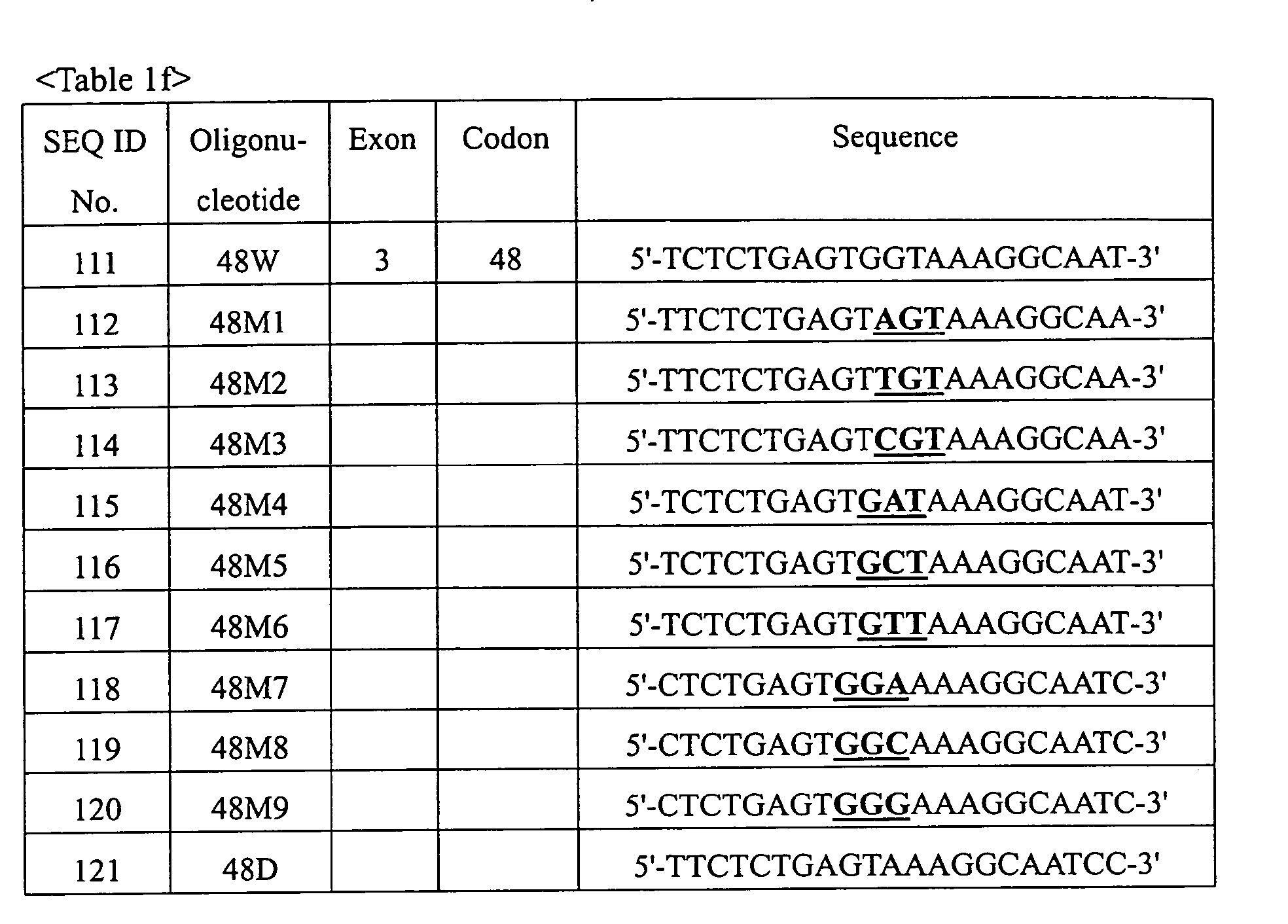 Figure 00210001