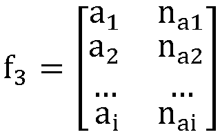 Figure imgb0003
