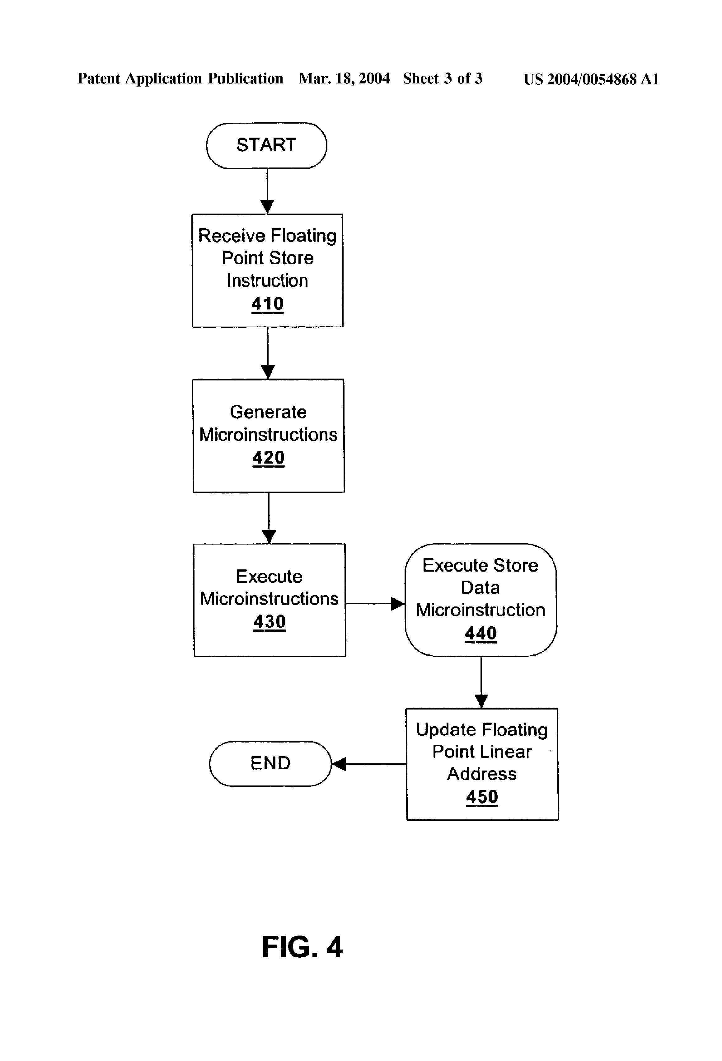 decoupling floating point linear address