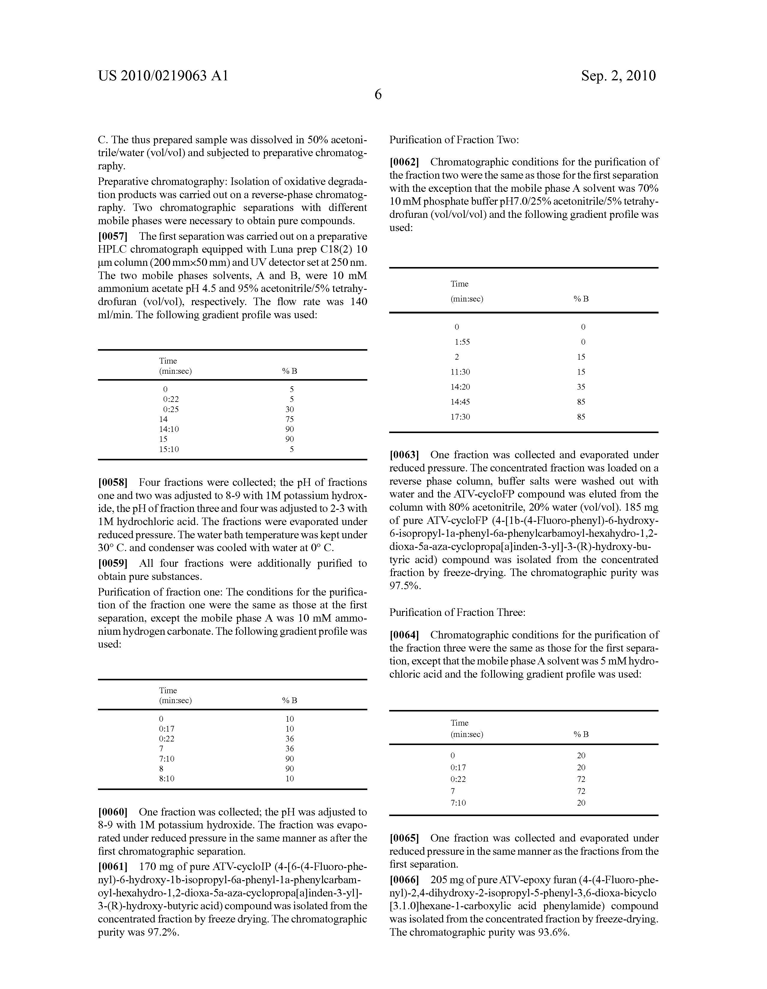 Atorvastatin Calcium Classification