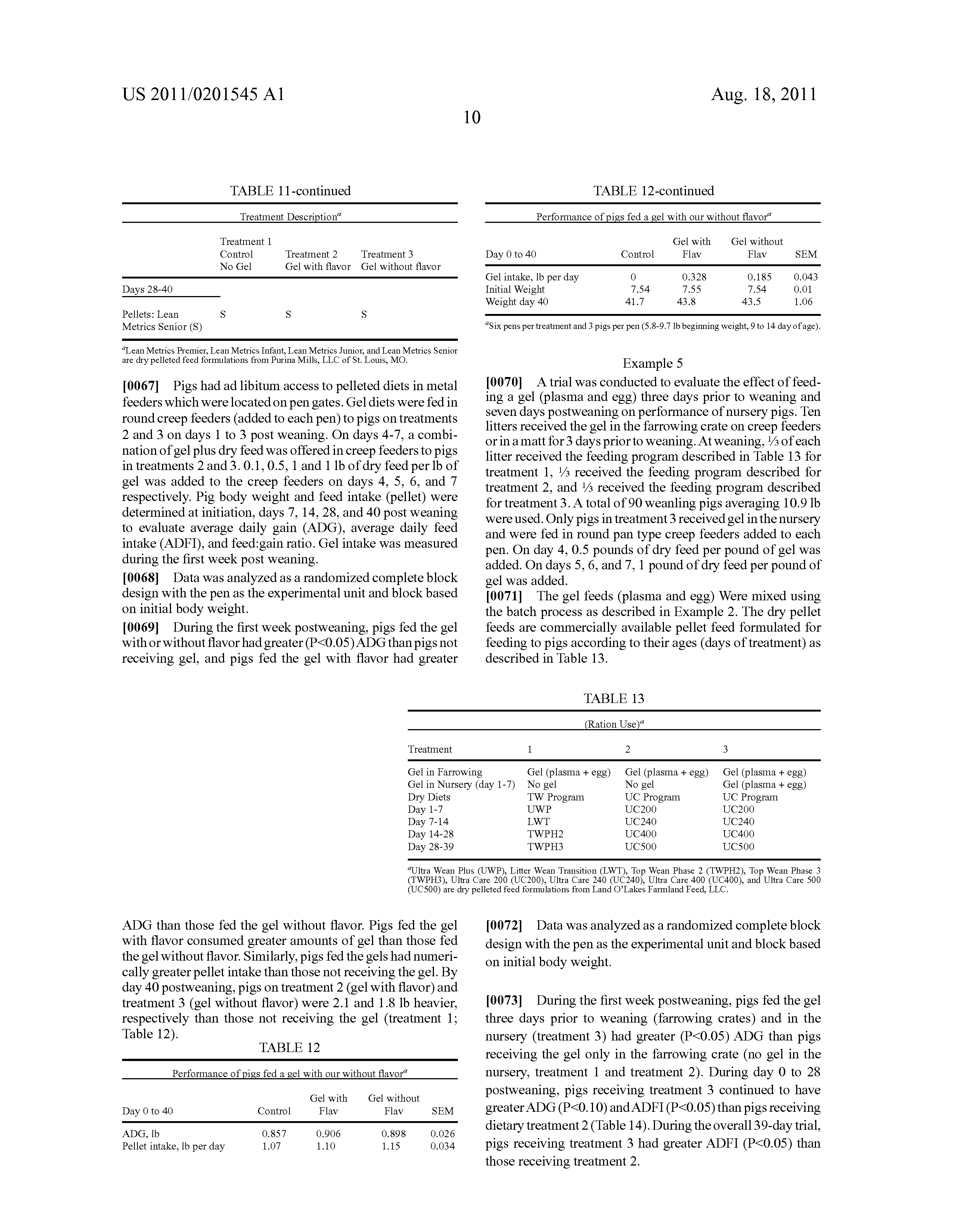 Lincomycin Swine Feed