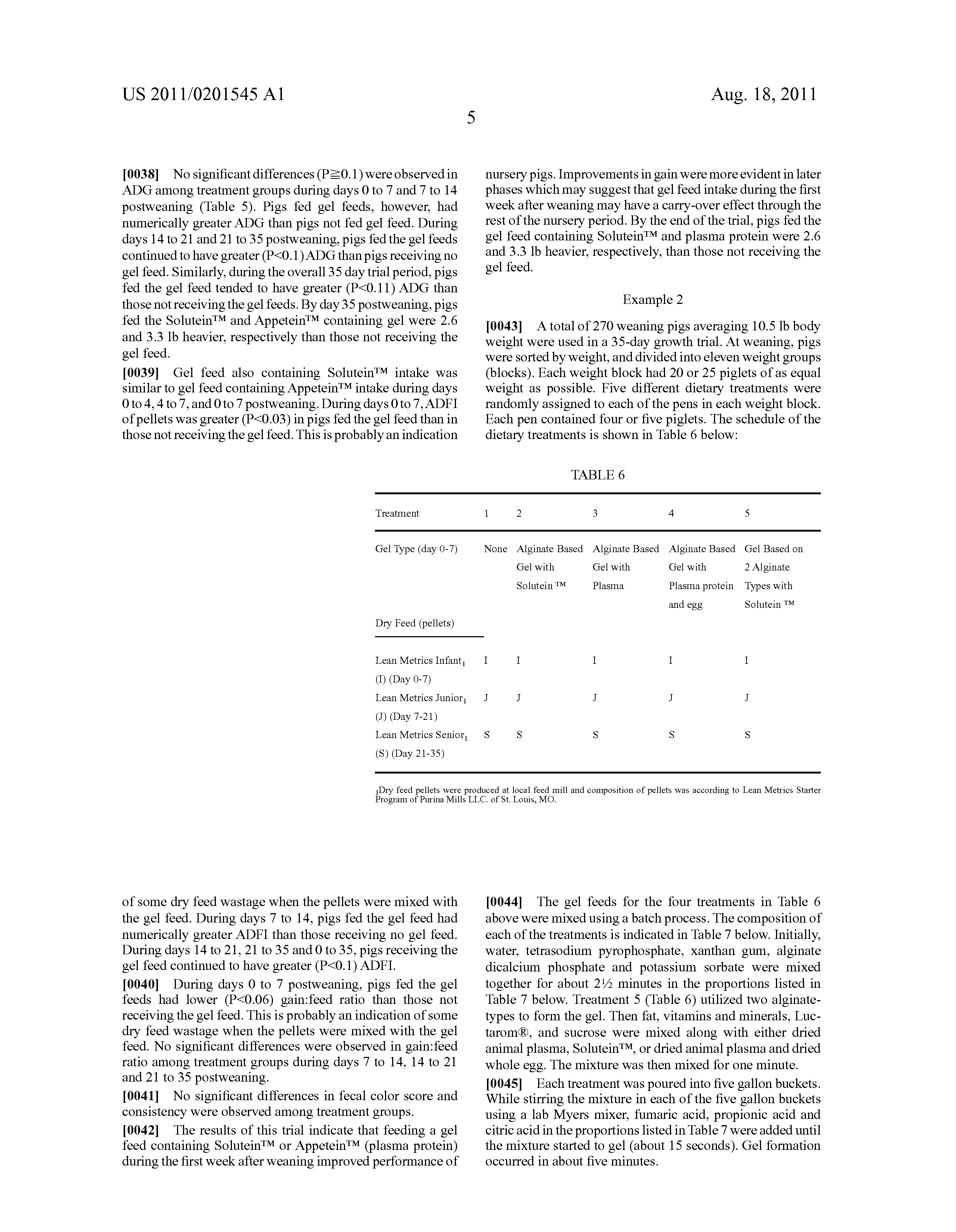 Lincomycin Swine Feed