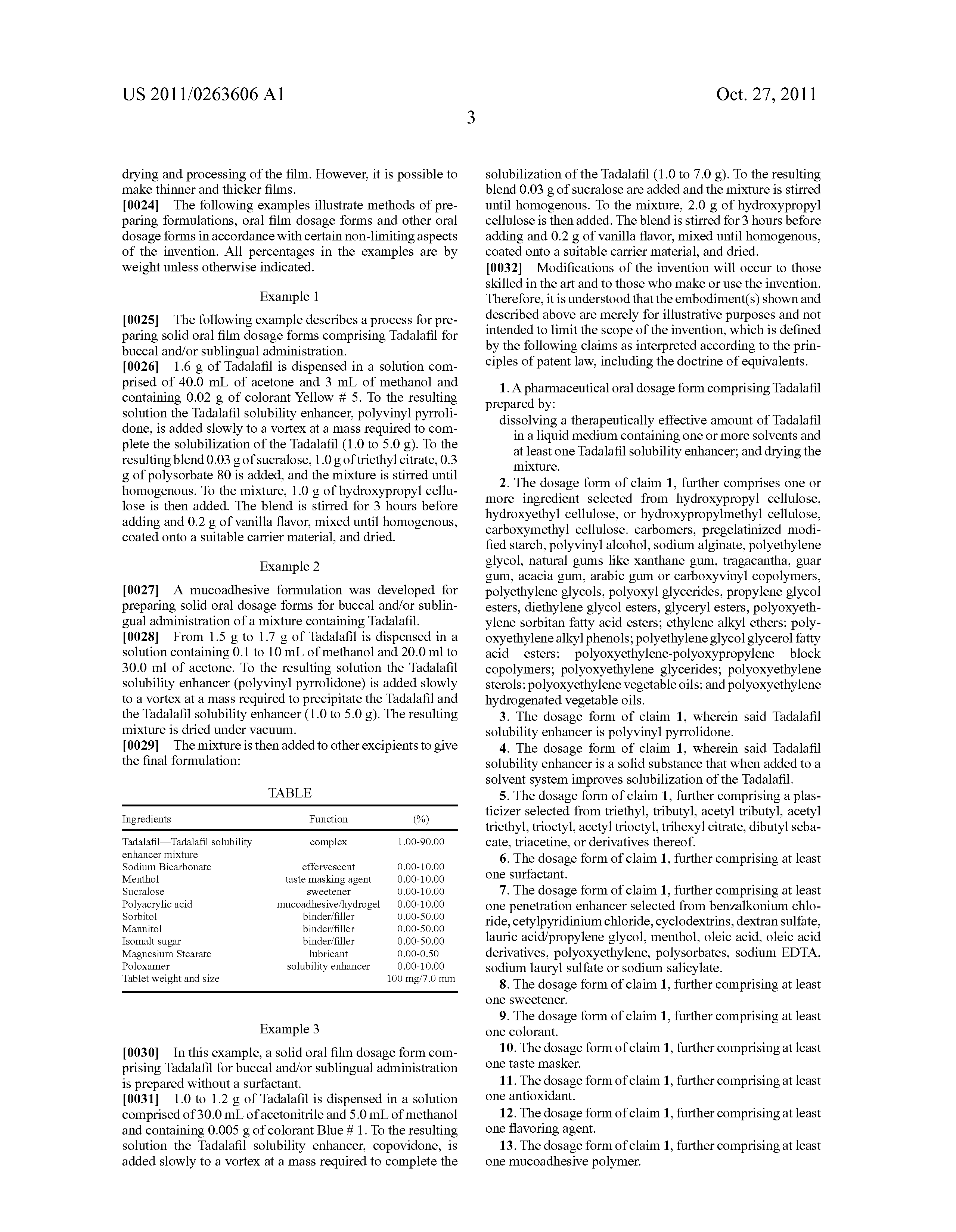 Tadalafil Dosage Forms