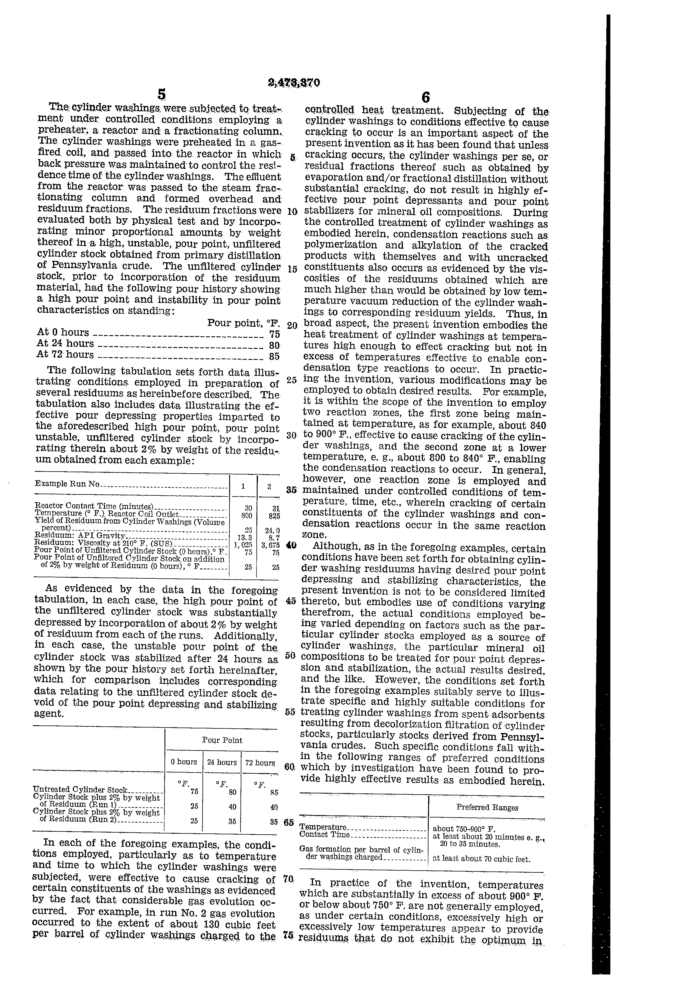 pour point depressant for oil compositions