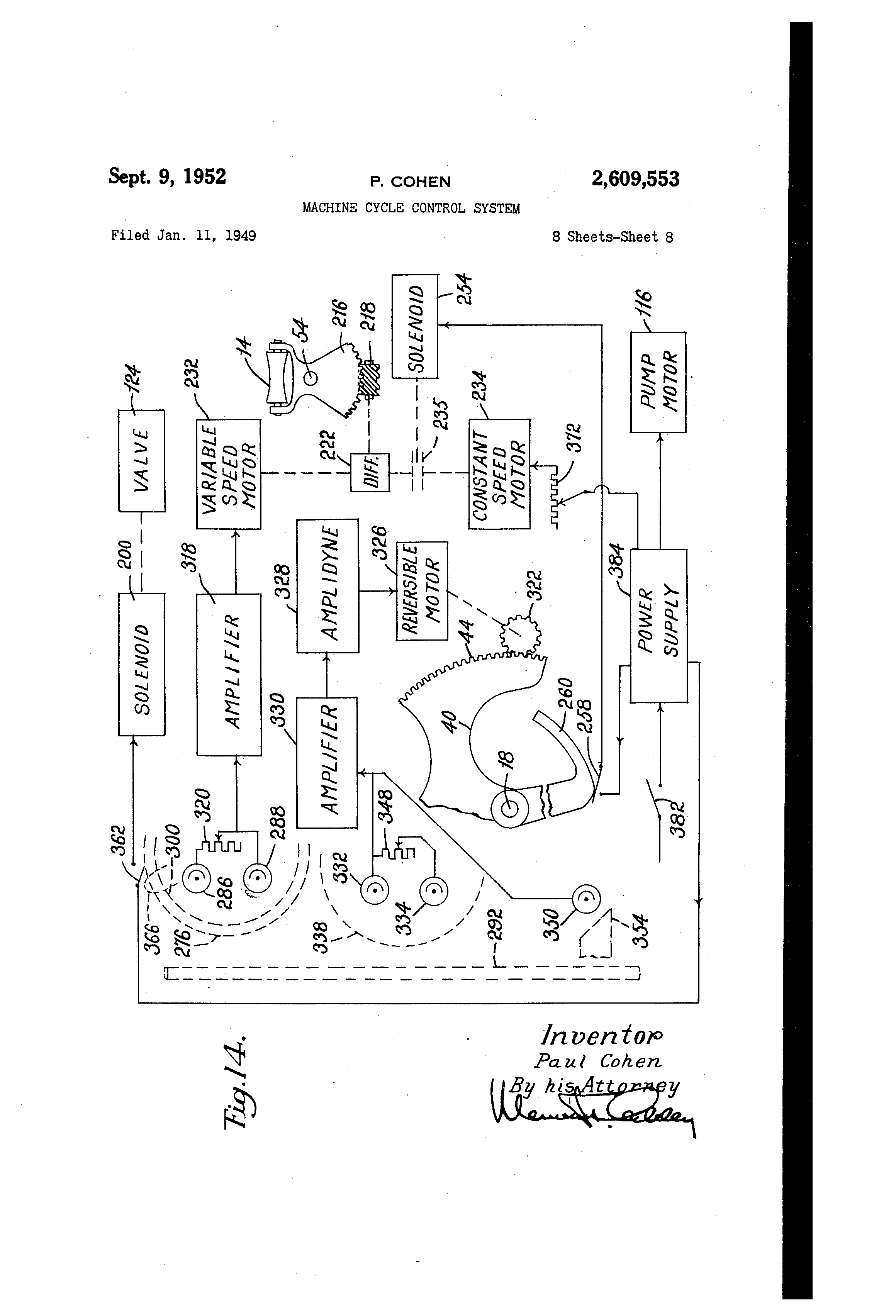 Deluxe Wiring Diagram Fender Stratocaster Wiring Diagram Hss Wiring