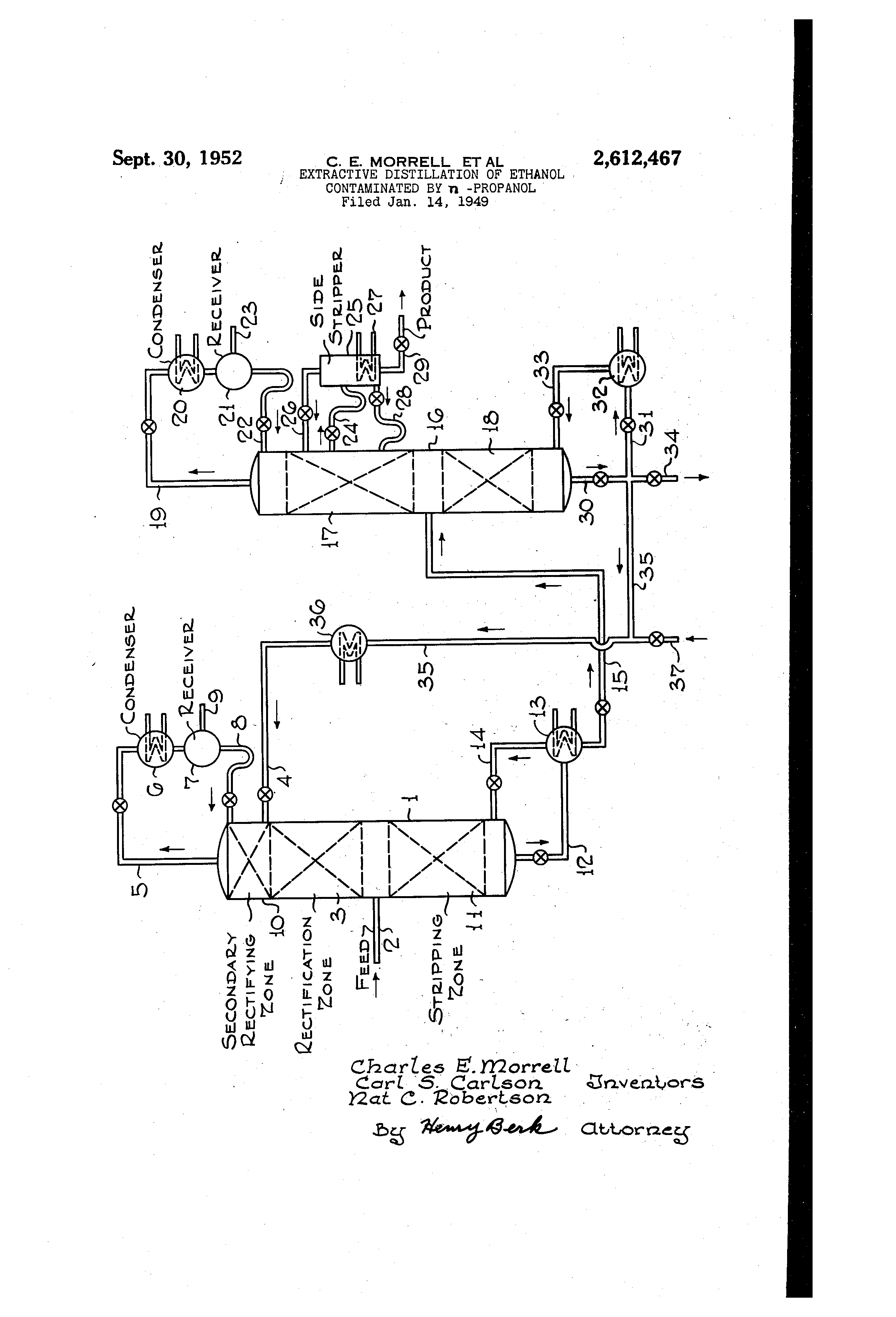 distillation of ethanol