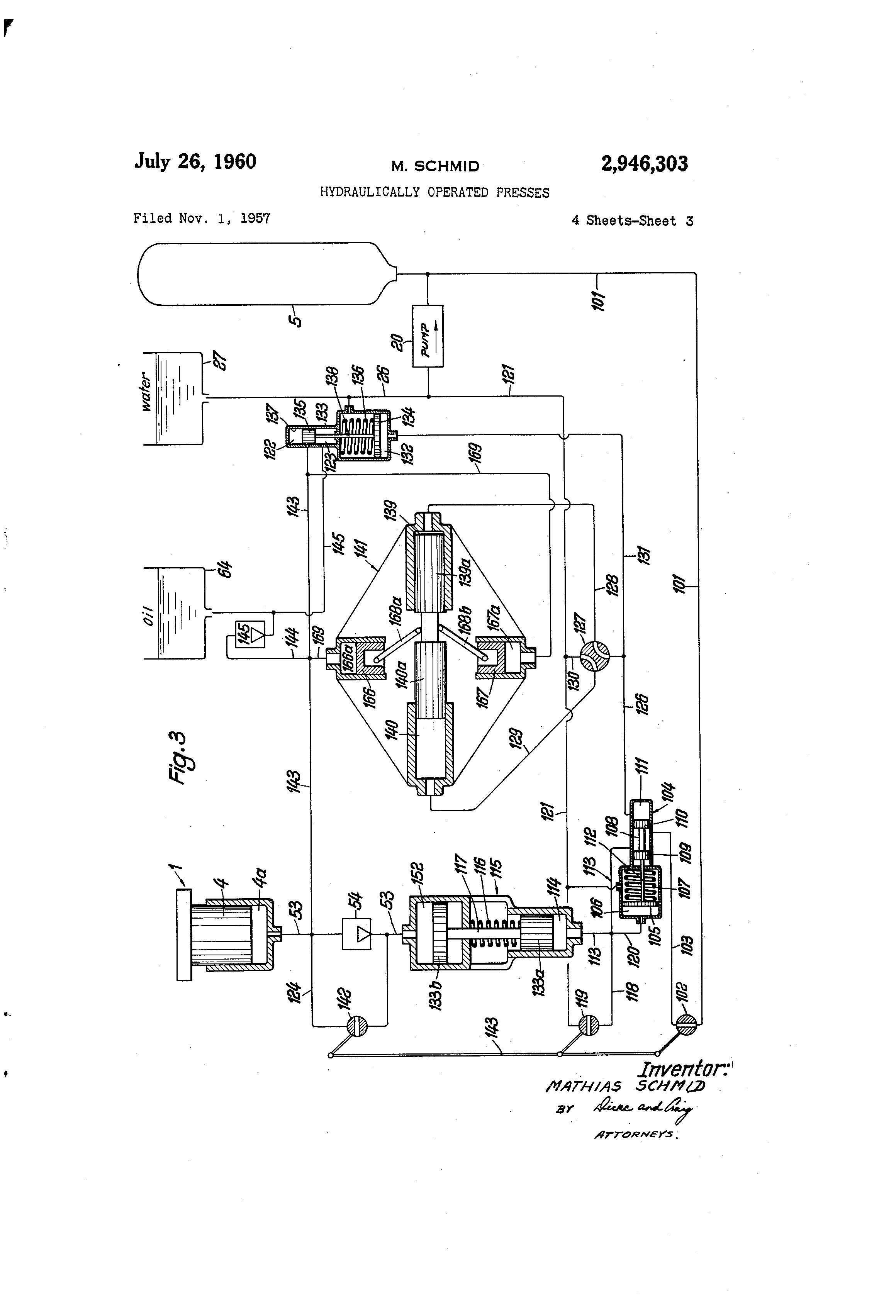 hydraulically operated presses